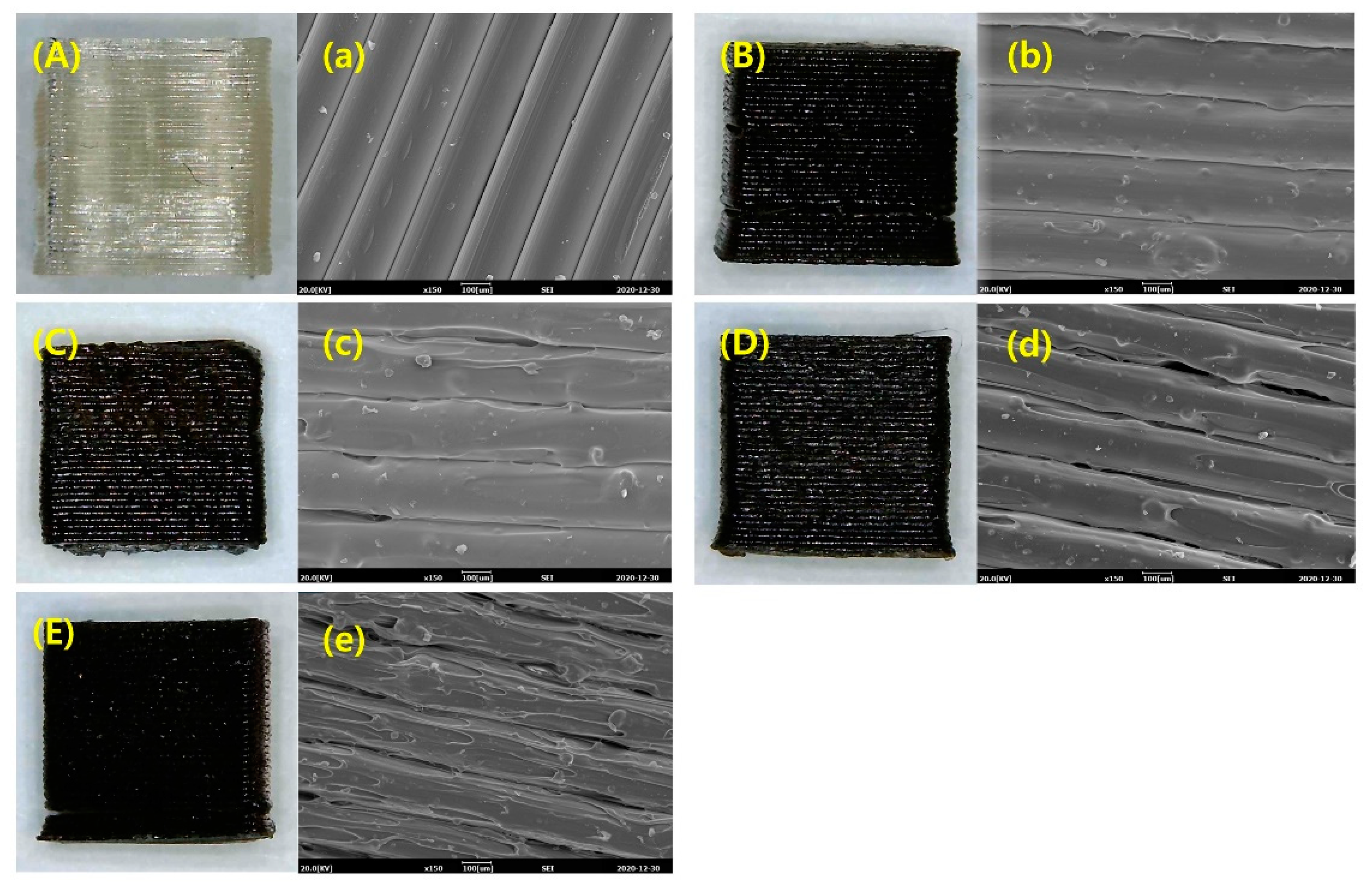 Polymers 13 00667 g006