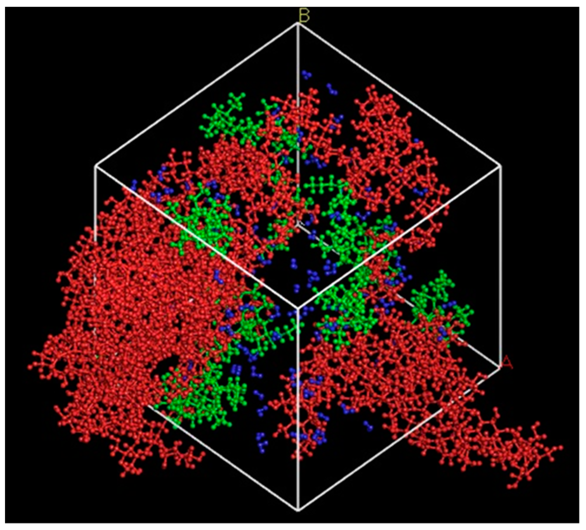 Polymers 13 00668 g002