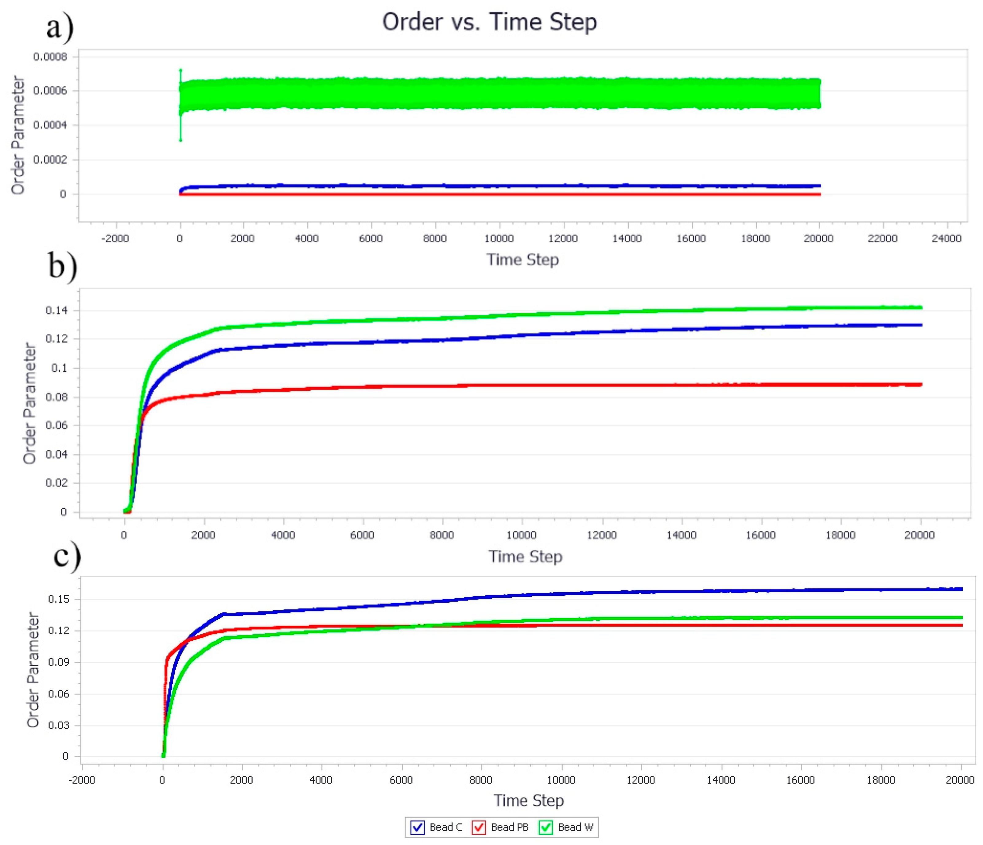 Polymers 13 00668 g005