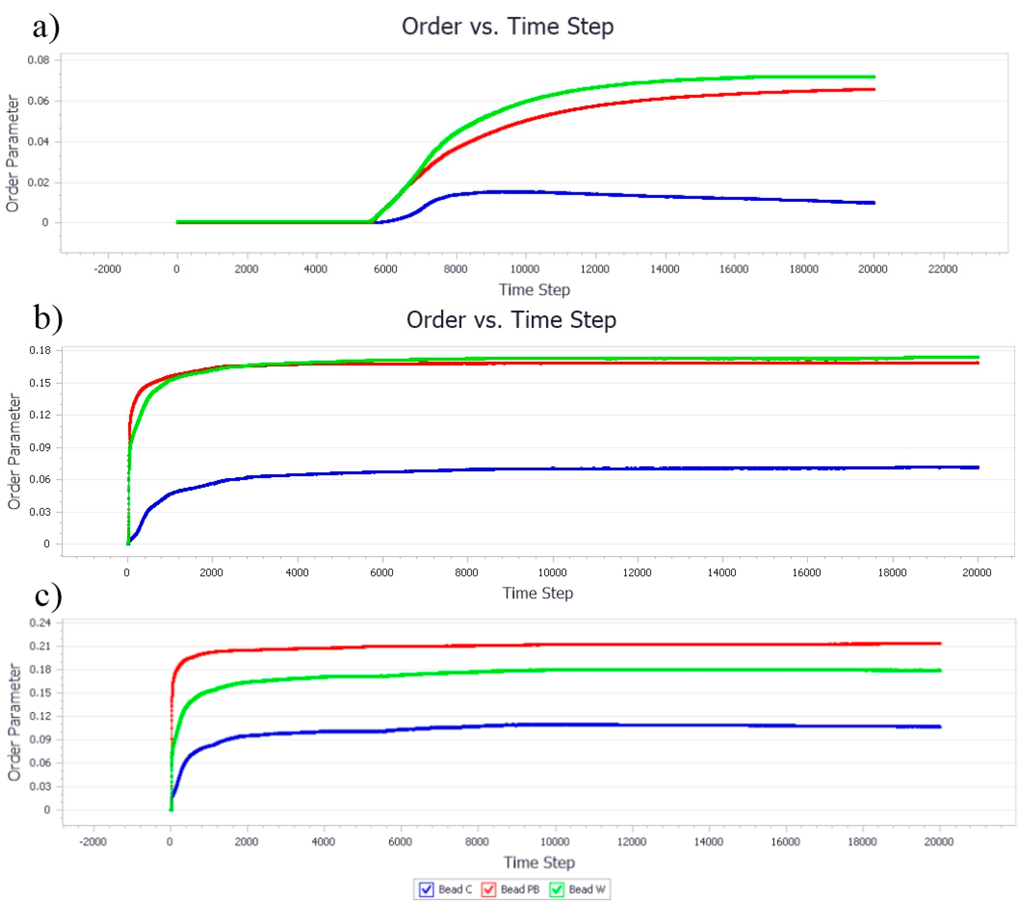 Polymers 13 00668 g009