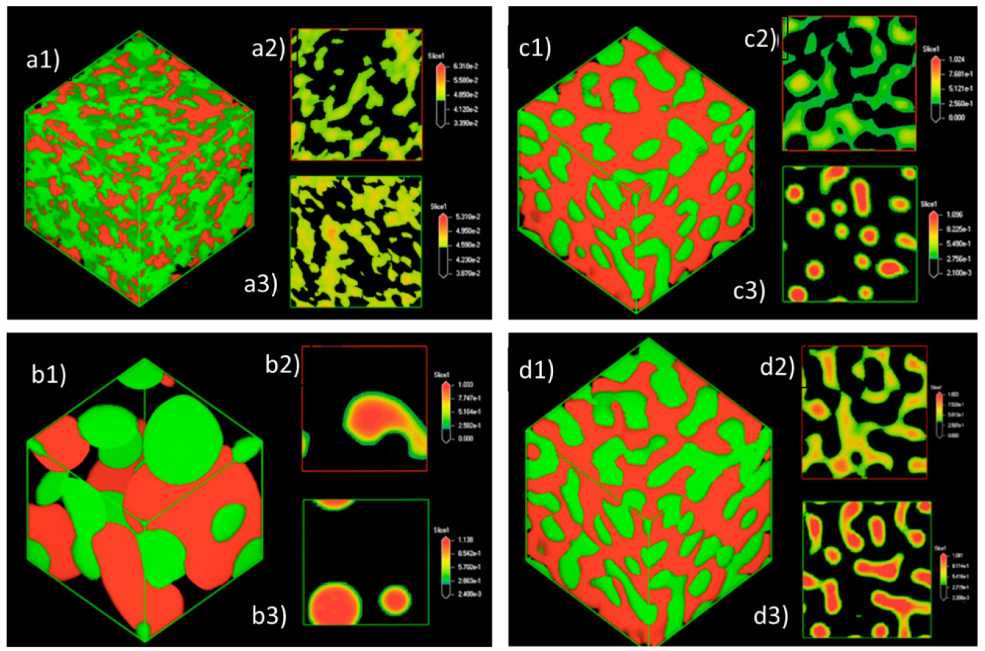 Polymers 13 00668 g011