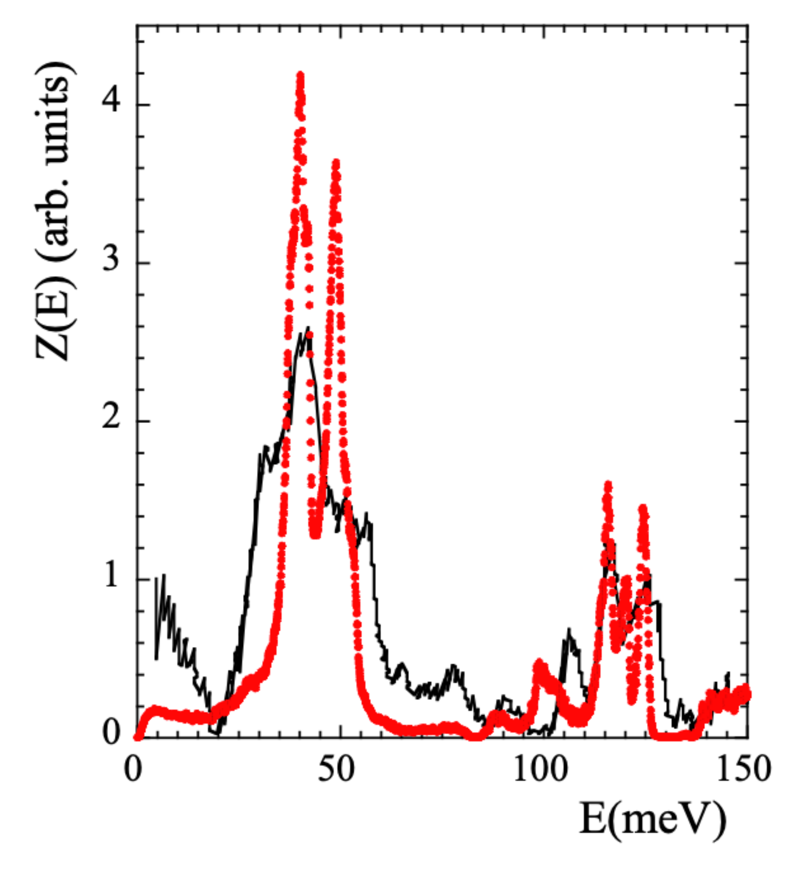 Polymers 13 00670 g002 Polymers 13 00670 g002