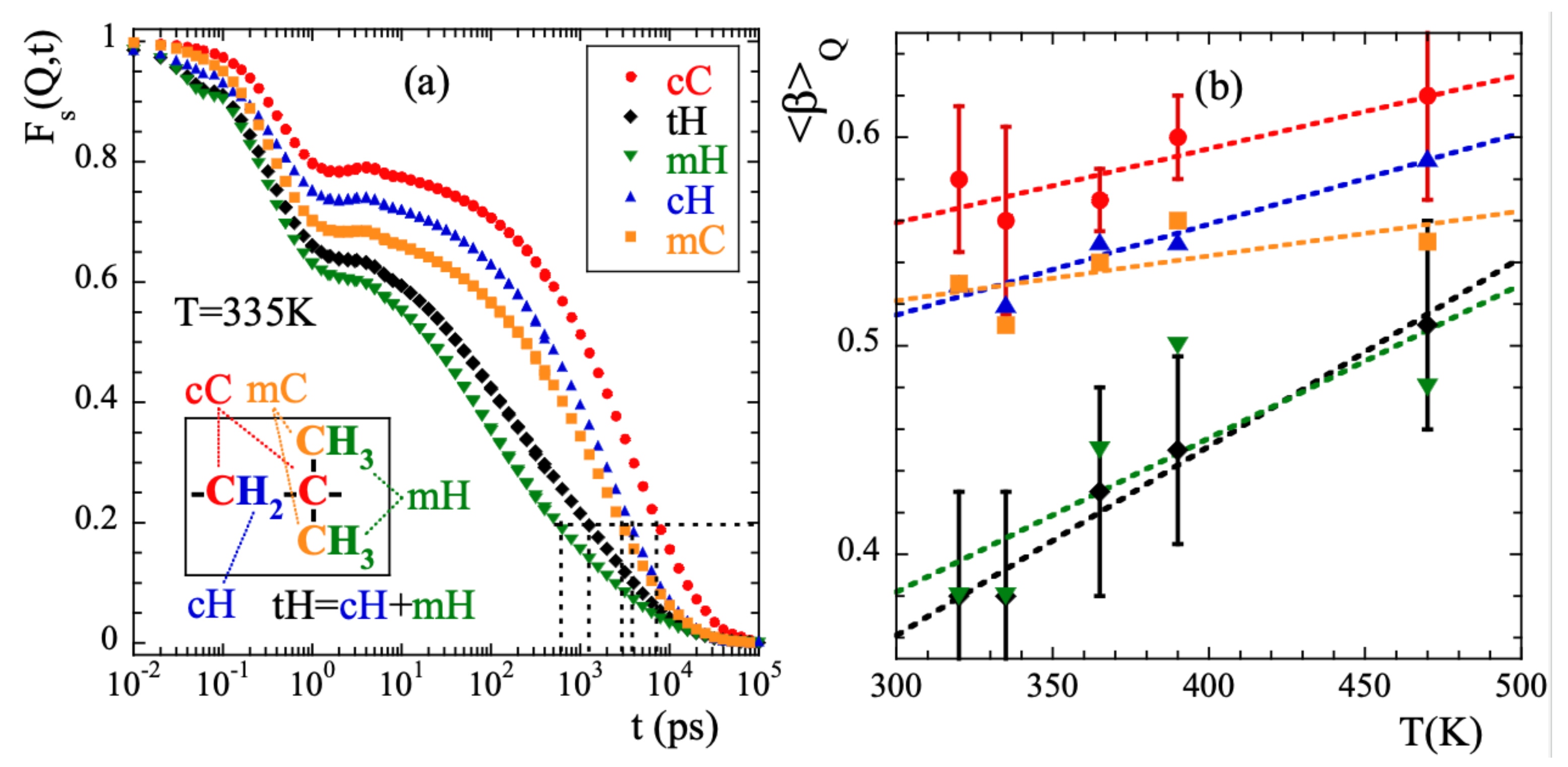 Polymers 13 00670 g003 Polymers 13 00670 g003