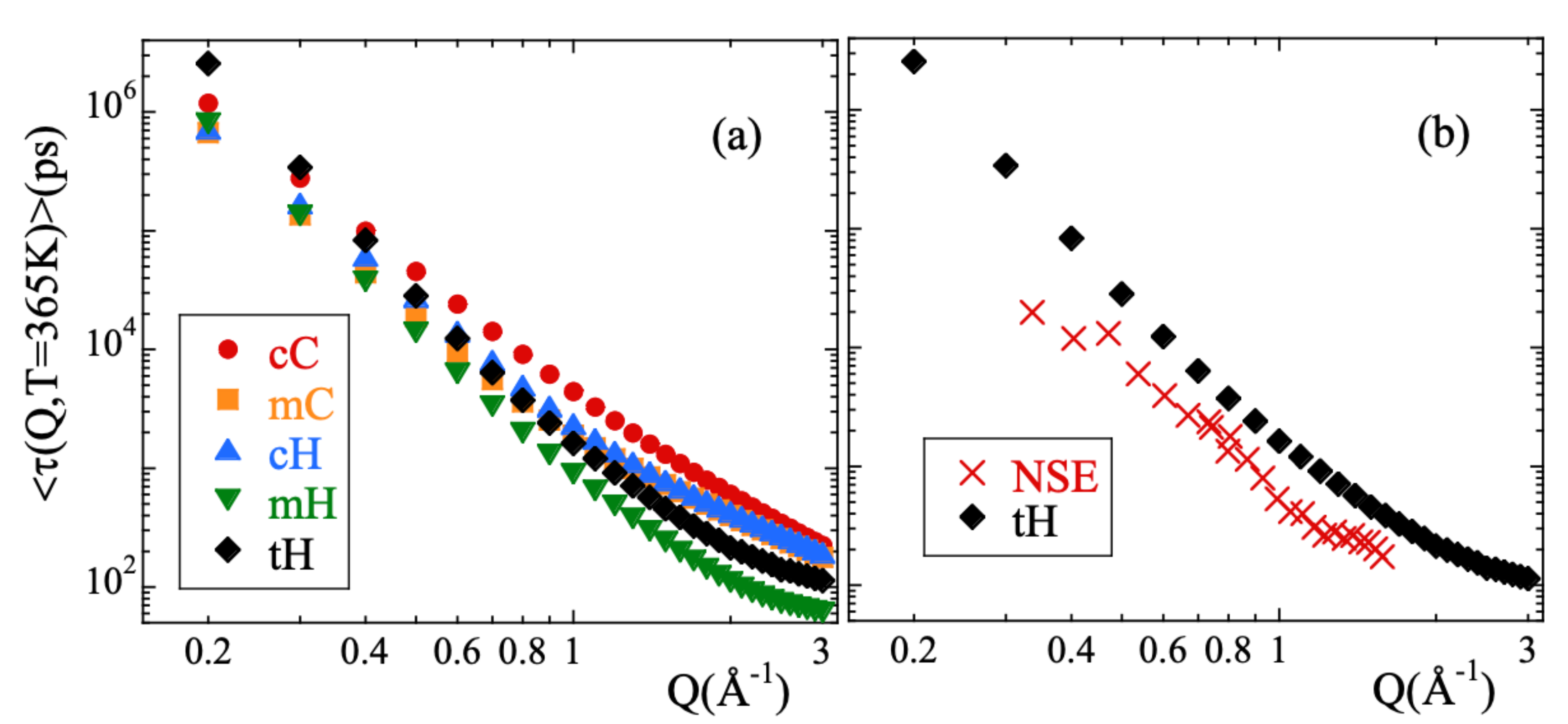 Polymers 13 00670 g004 Polymers 13 00670 g004