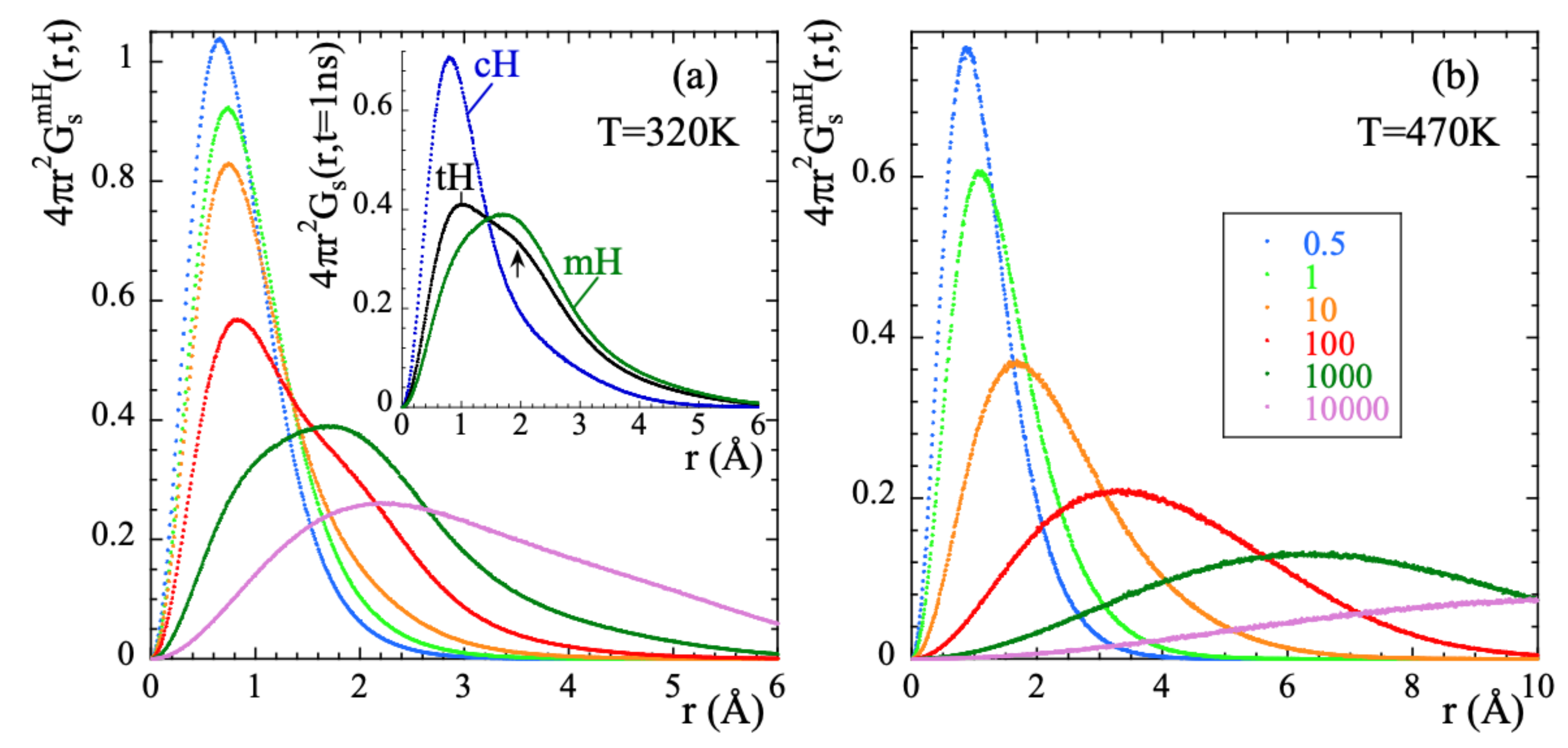 Polymers 13 00670 g006 Polymers 13 00670 g006