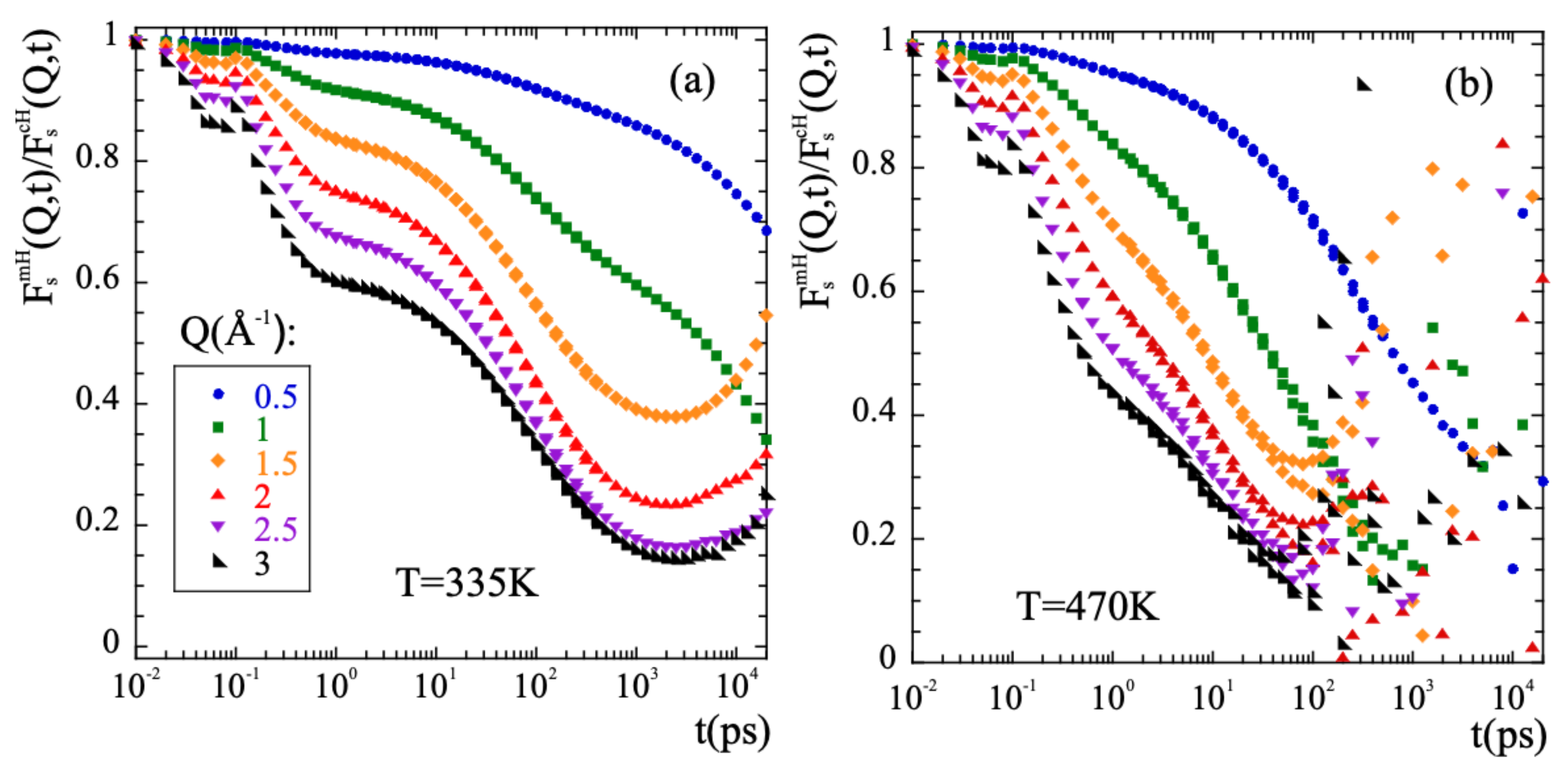 Polymers 13 00670 g007 Polymers 13 00670 g007