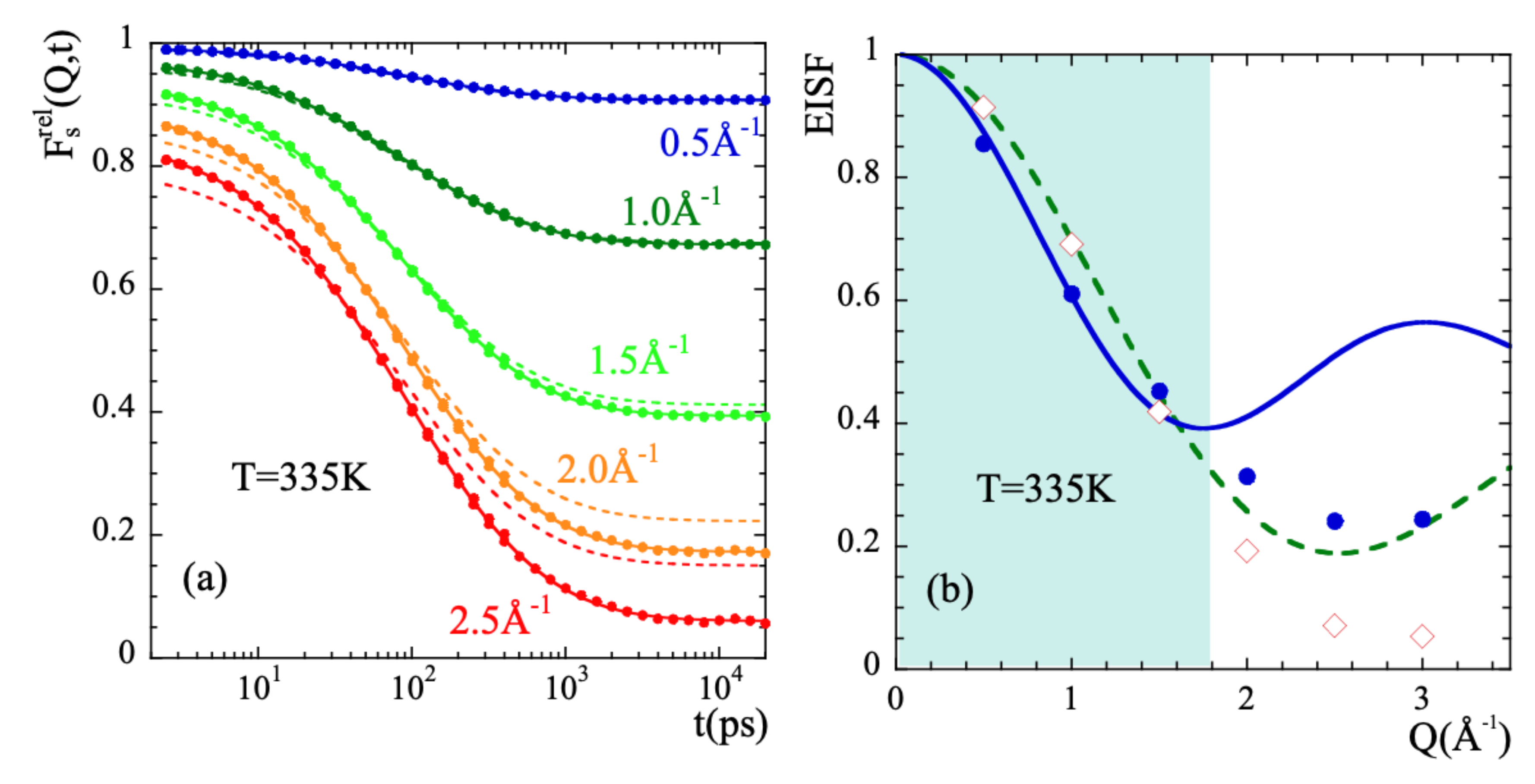 Polymers 13 00670 g008 Polymers 13 00670 g008