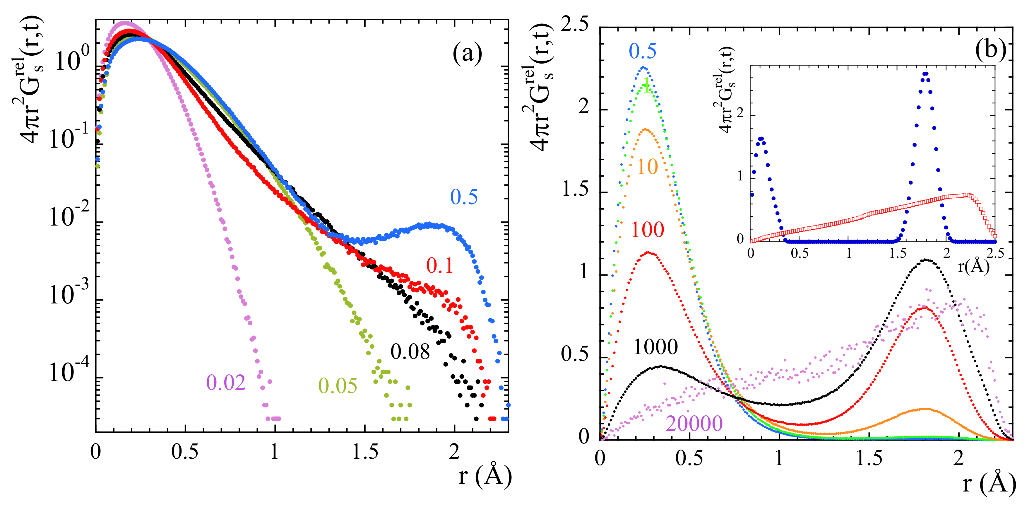 Polymers 13 00670 g010 Polymers 13 00670 g010
