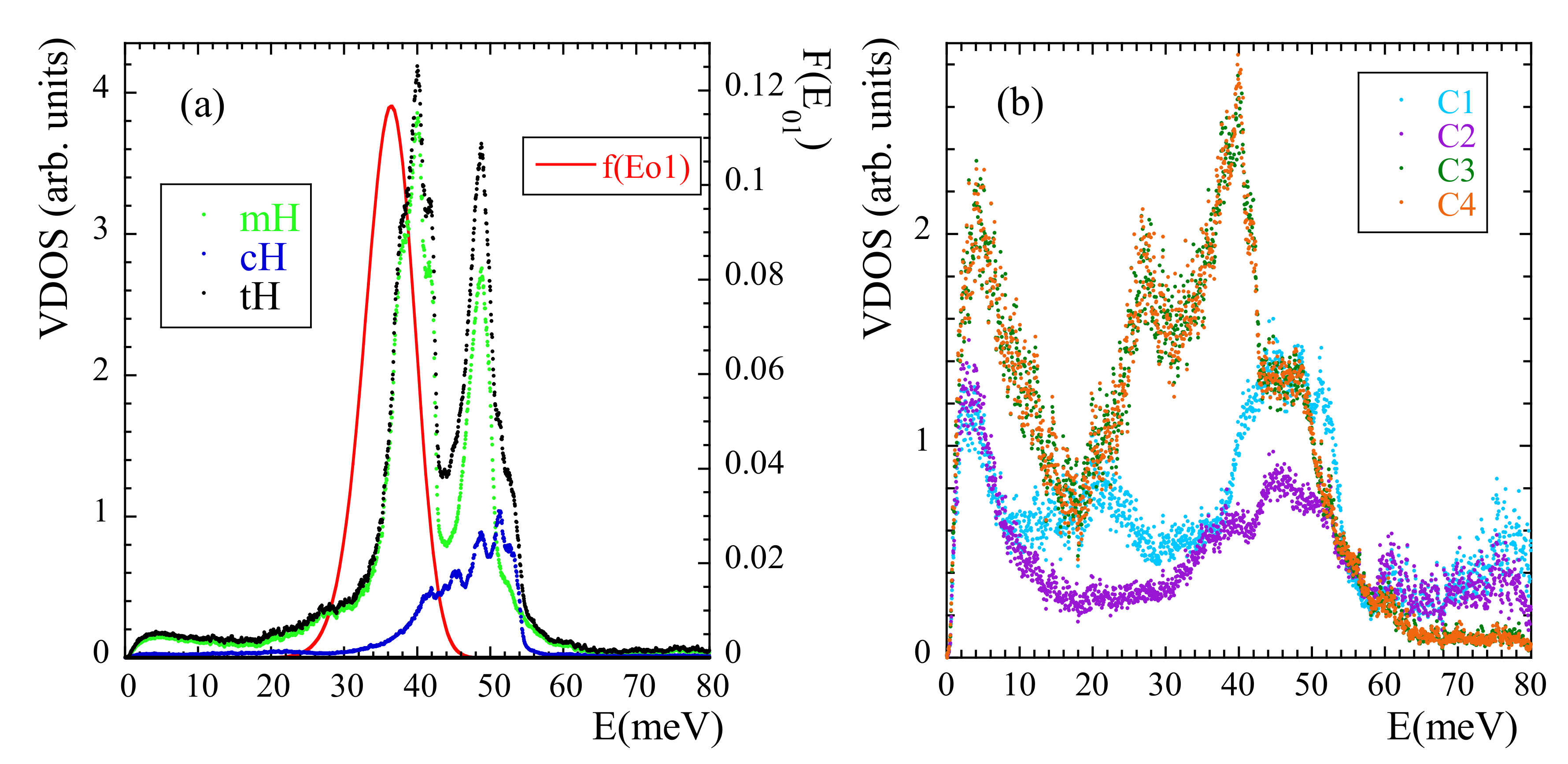 Polymers 13 00670 g012 Polymers 13 00670 g012