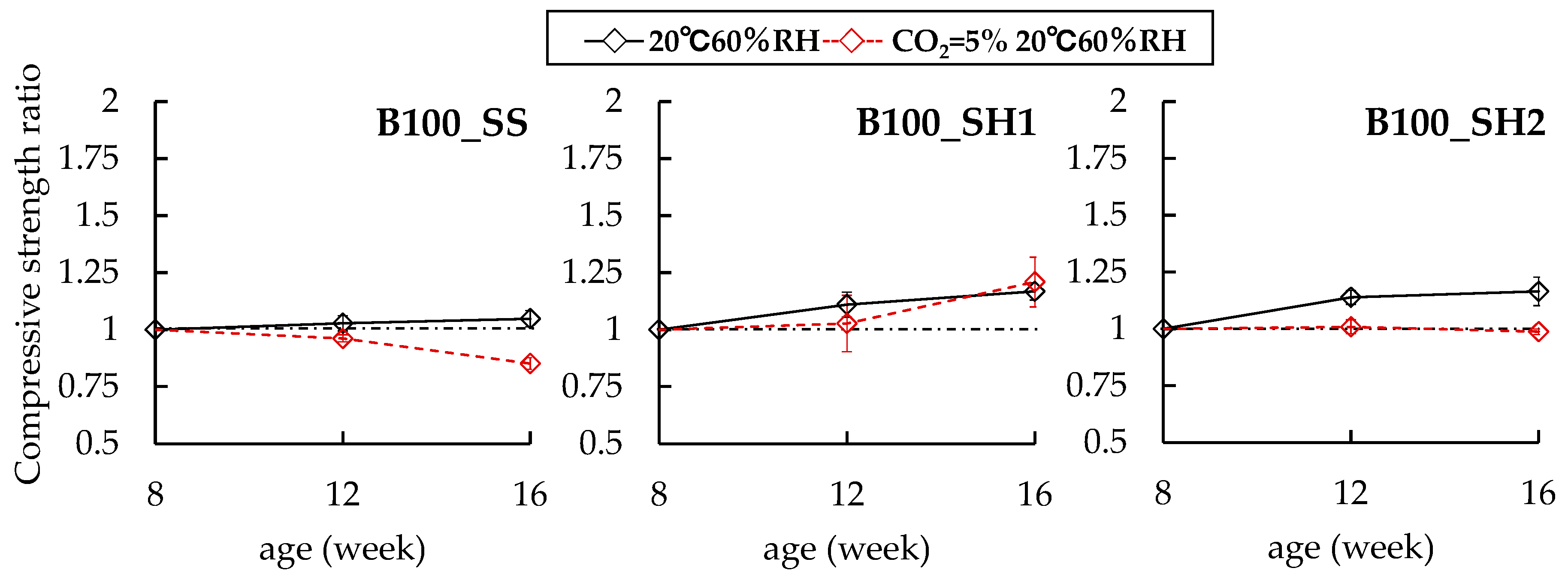 Polymers 13 00671 g003