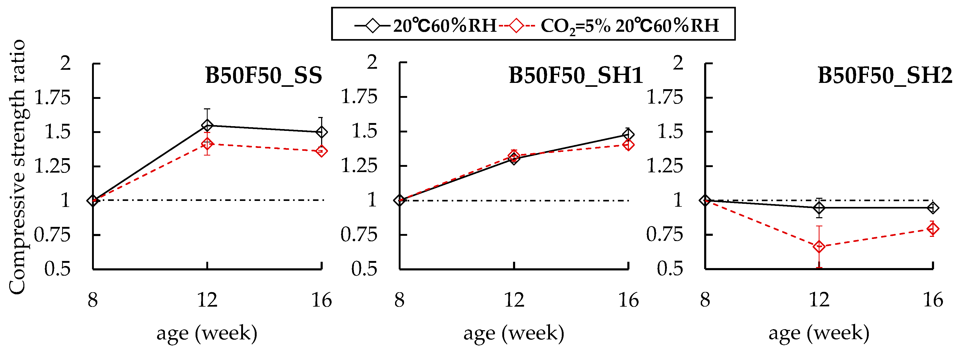 Polymers 13 00671 g004