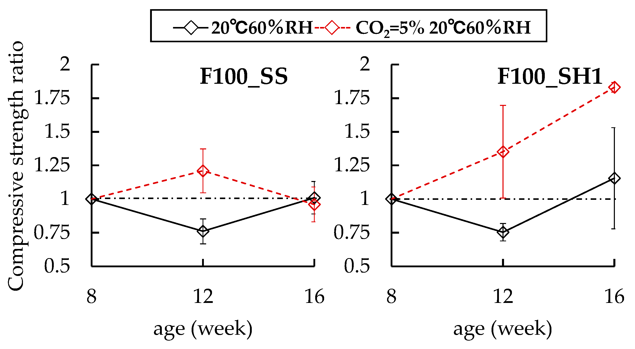Polymers 13 00671 g005