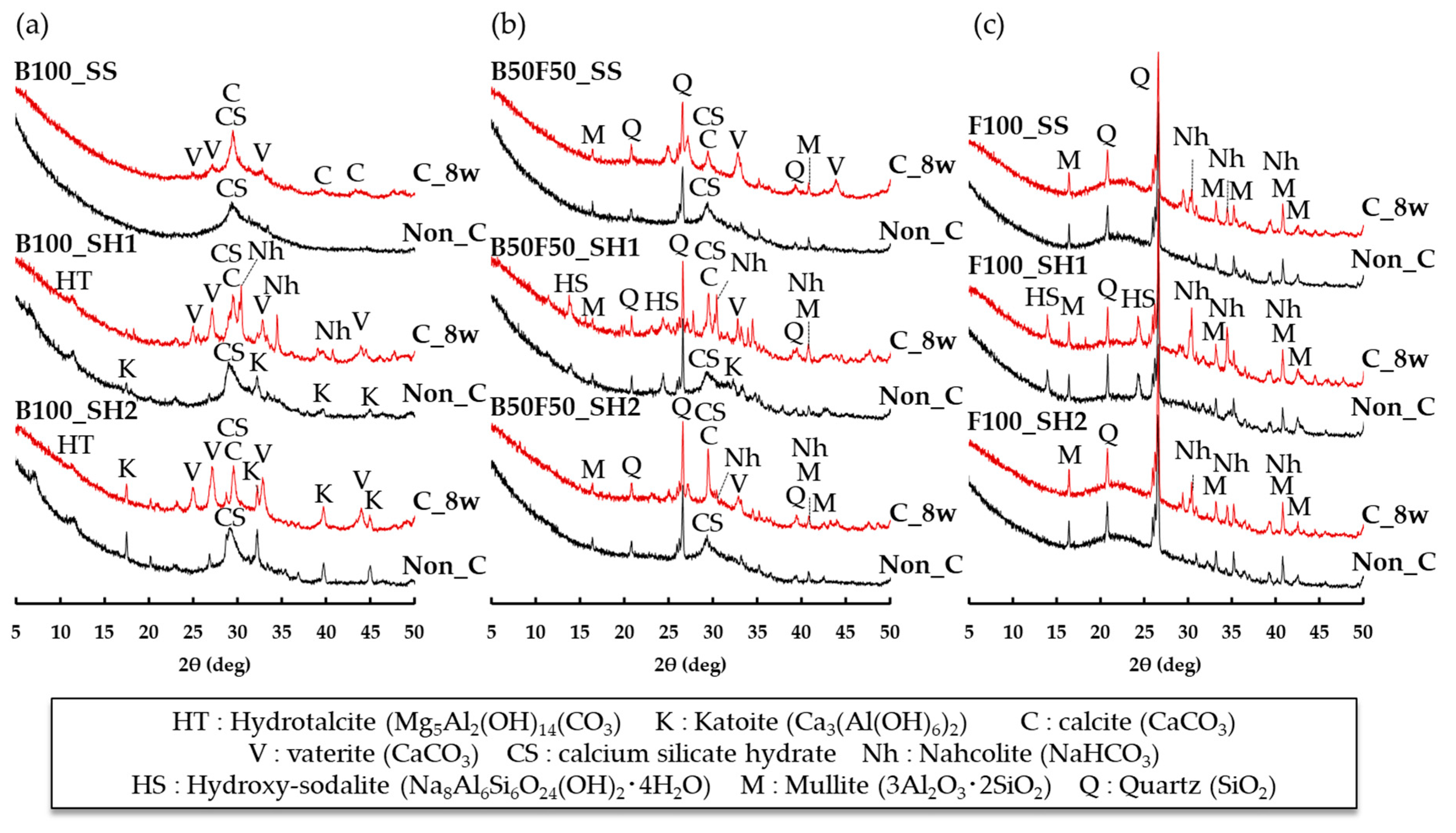 Polymers 13 00671 g006