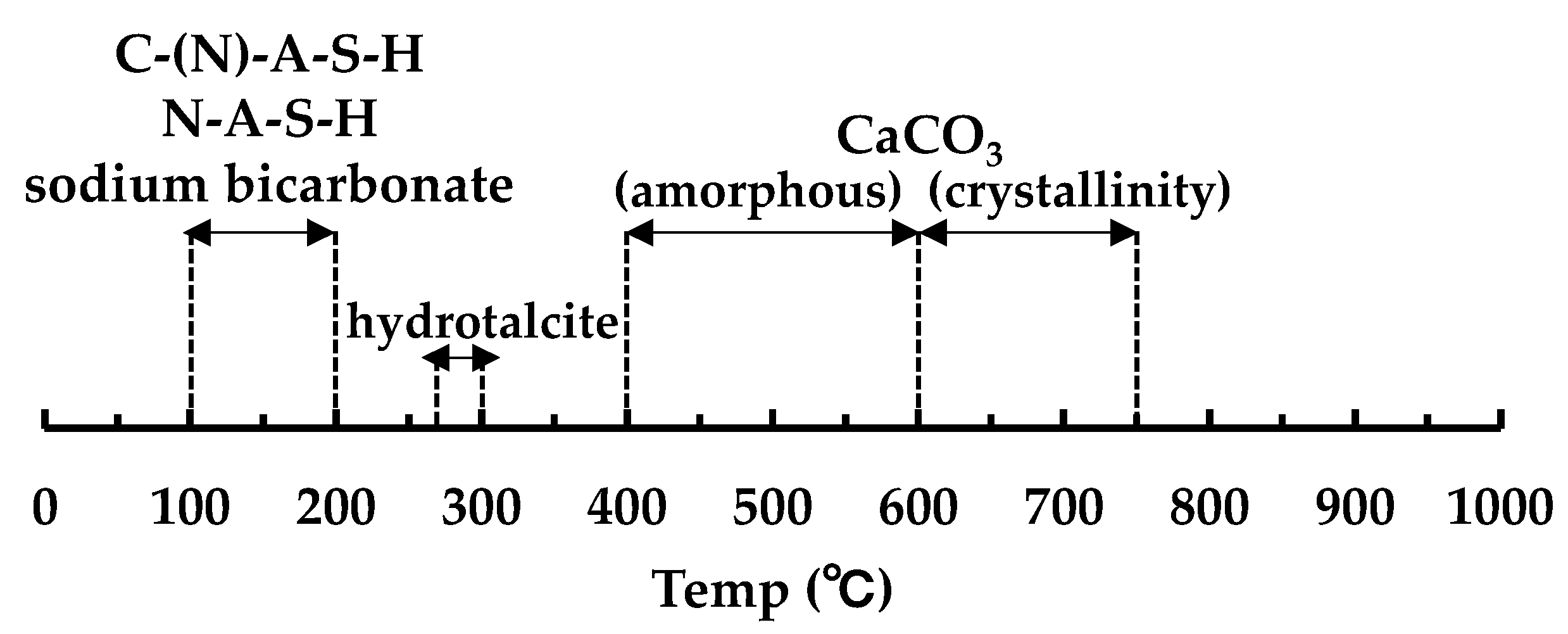 Polymers 13 00671 g007