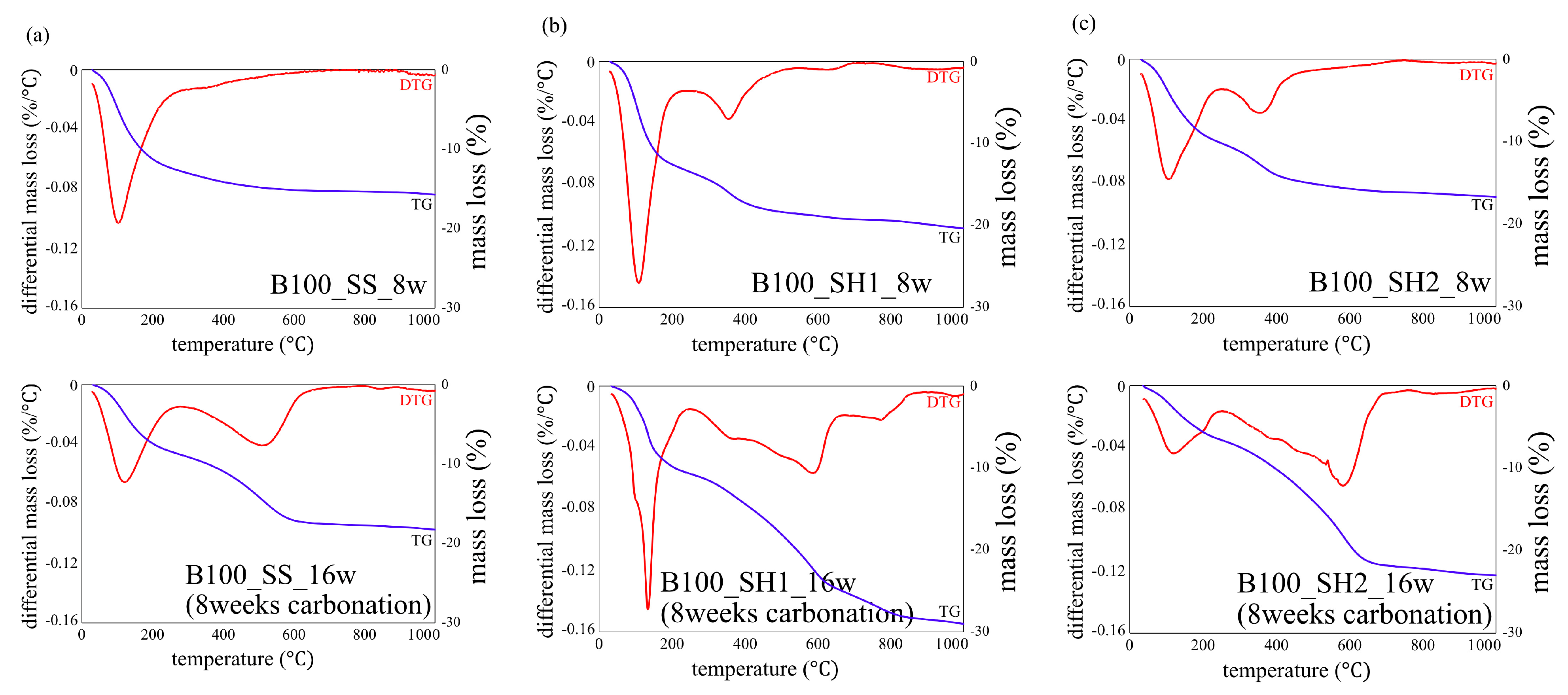 Polymers 13 00671 g008