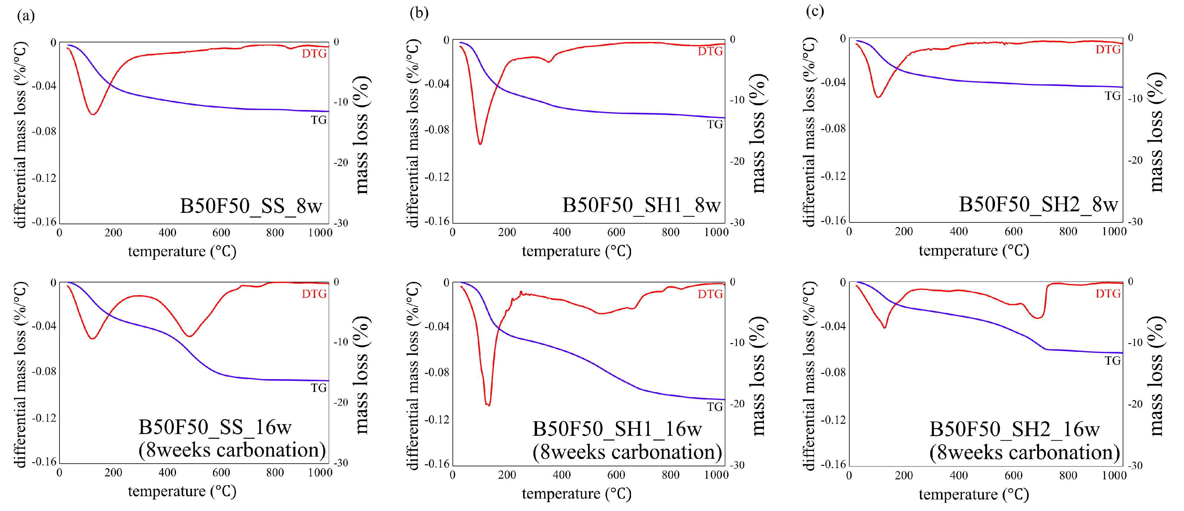 Polymers 13 00671 g009