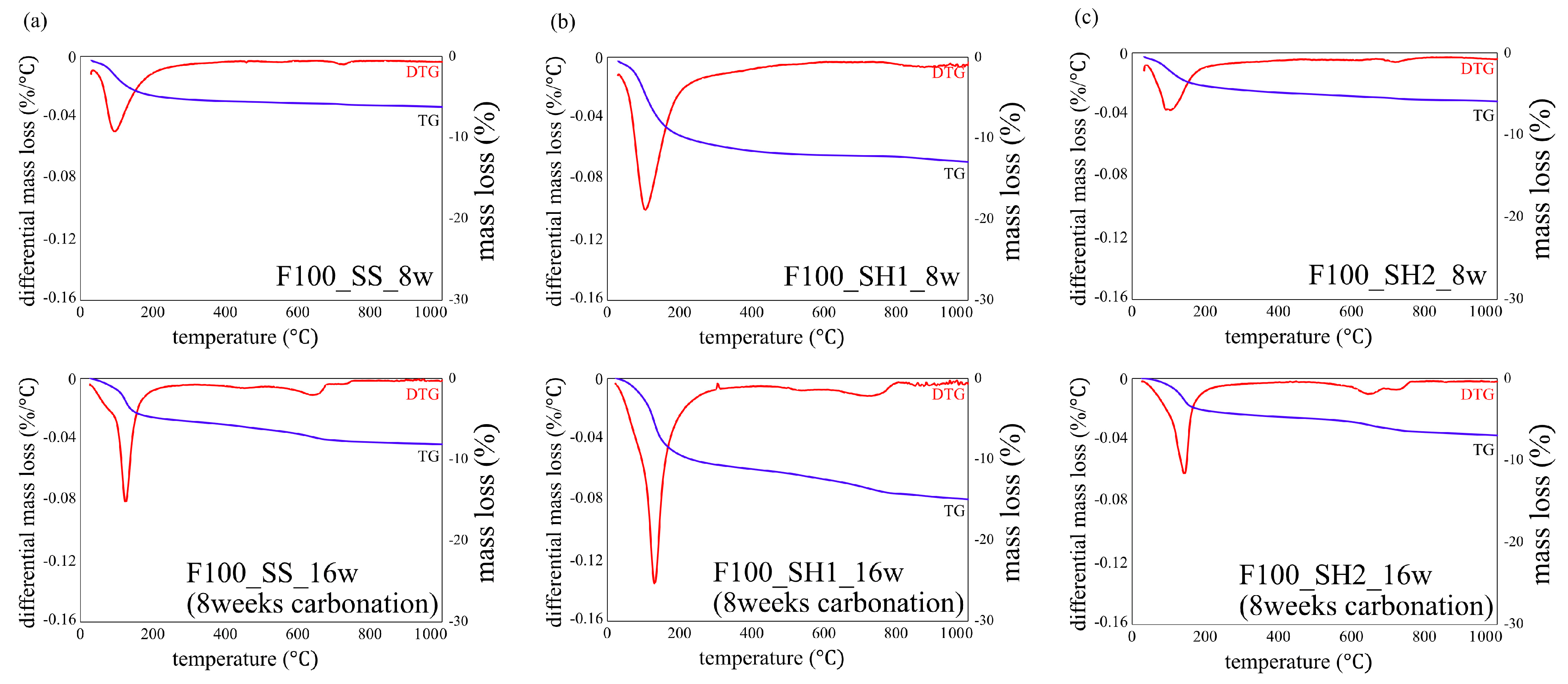 Polymers 13 00671 g010