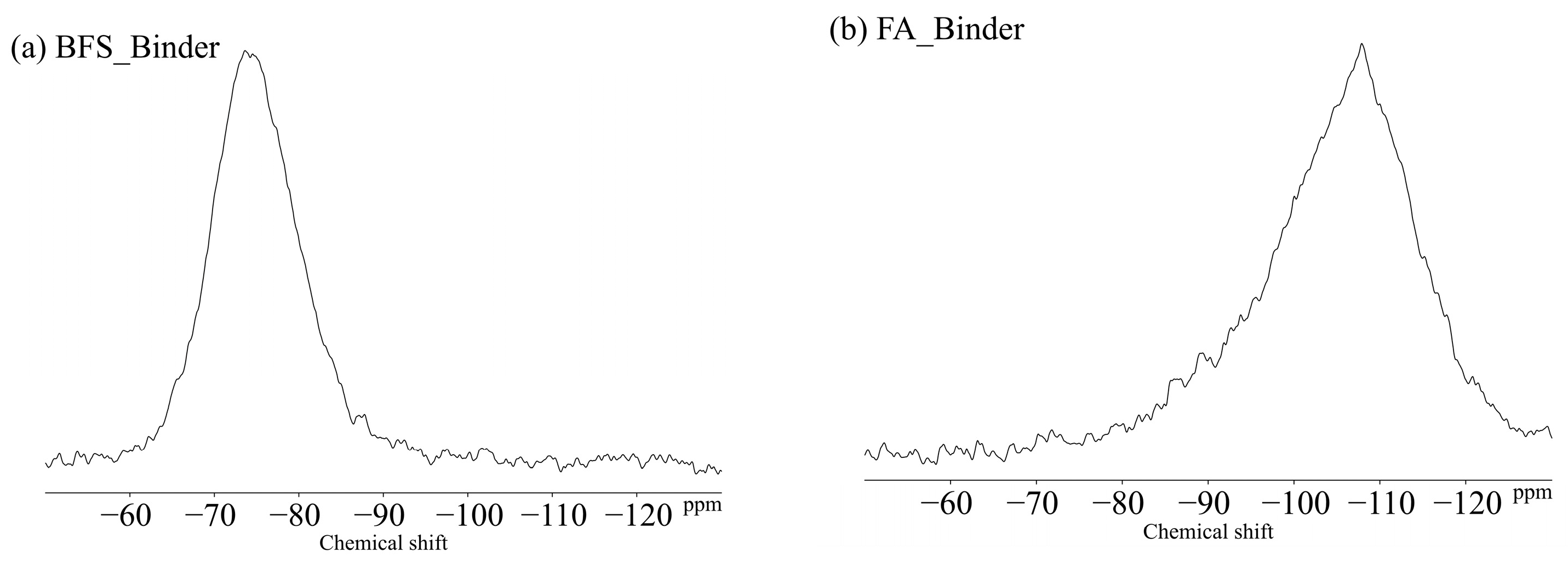 Polymers 13 00671 g011