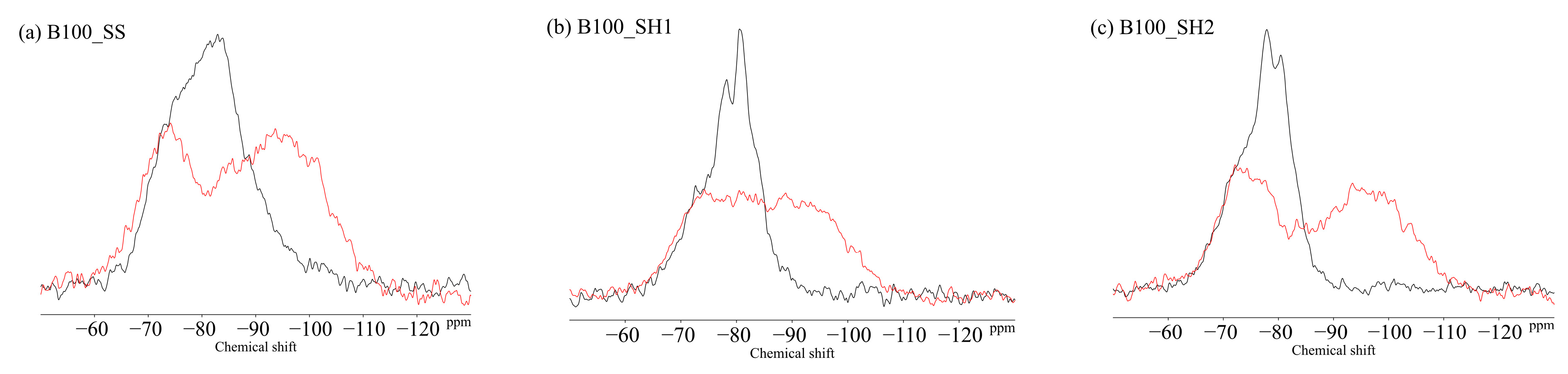 Polymers 13 00671 g012