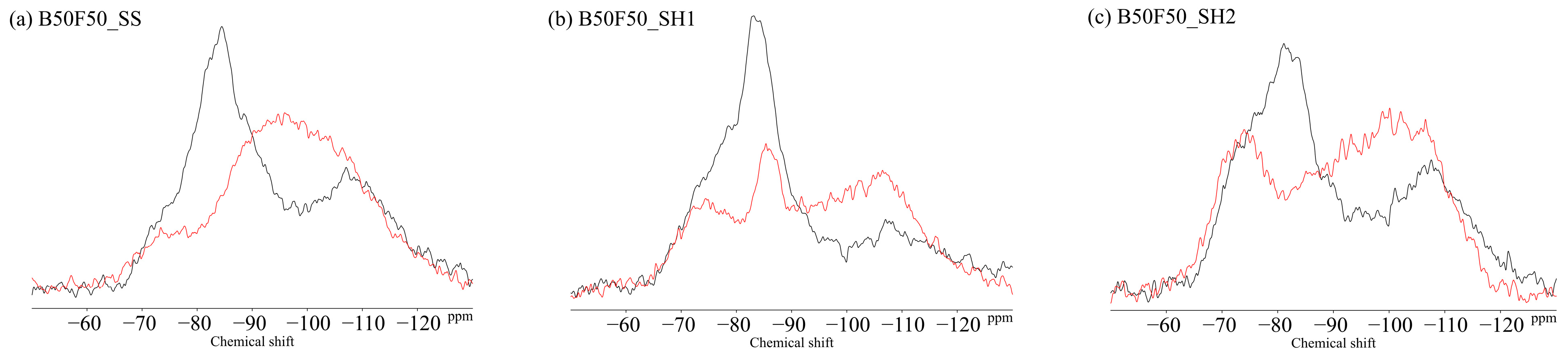 Polymers 13 00671 g013