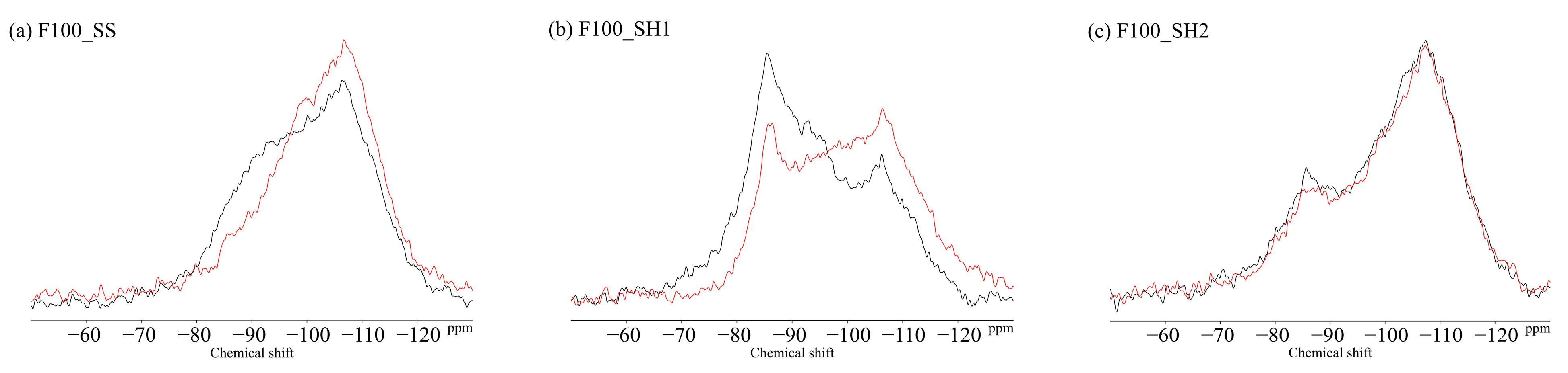 Polymers 13 00671 g014