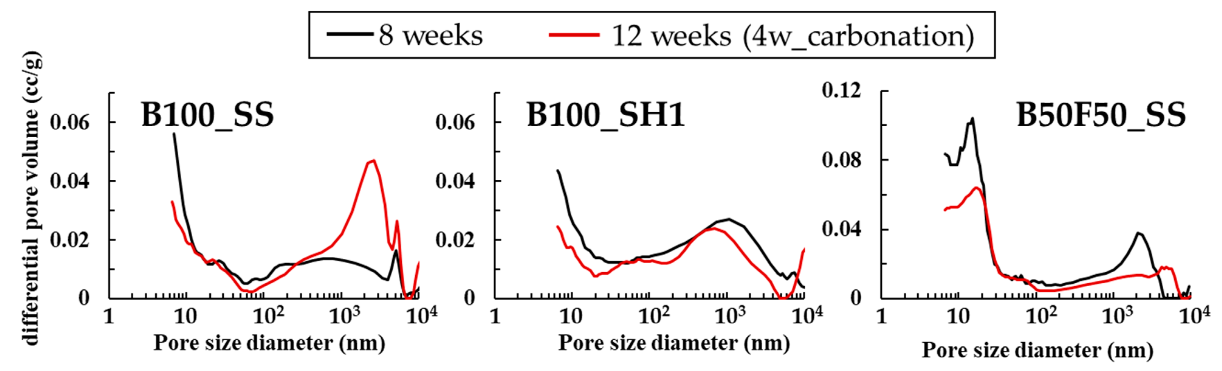 Polymers 13 00671 g016