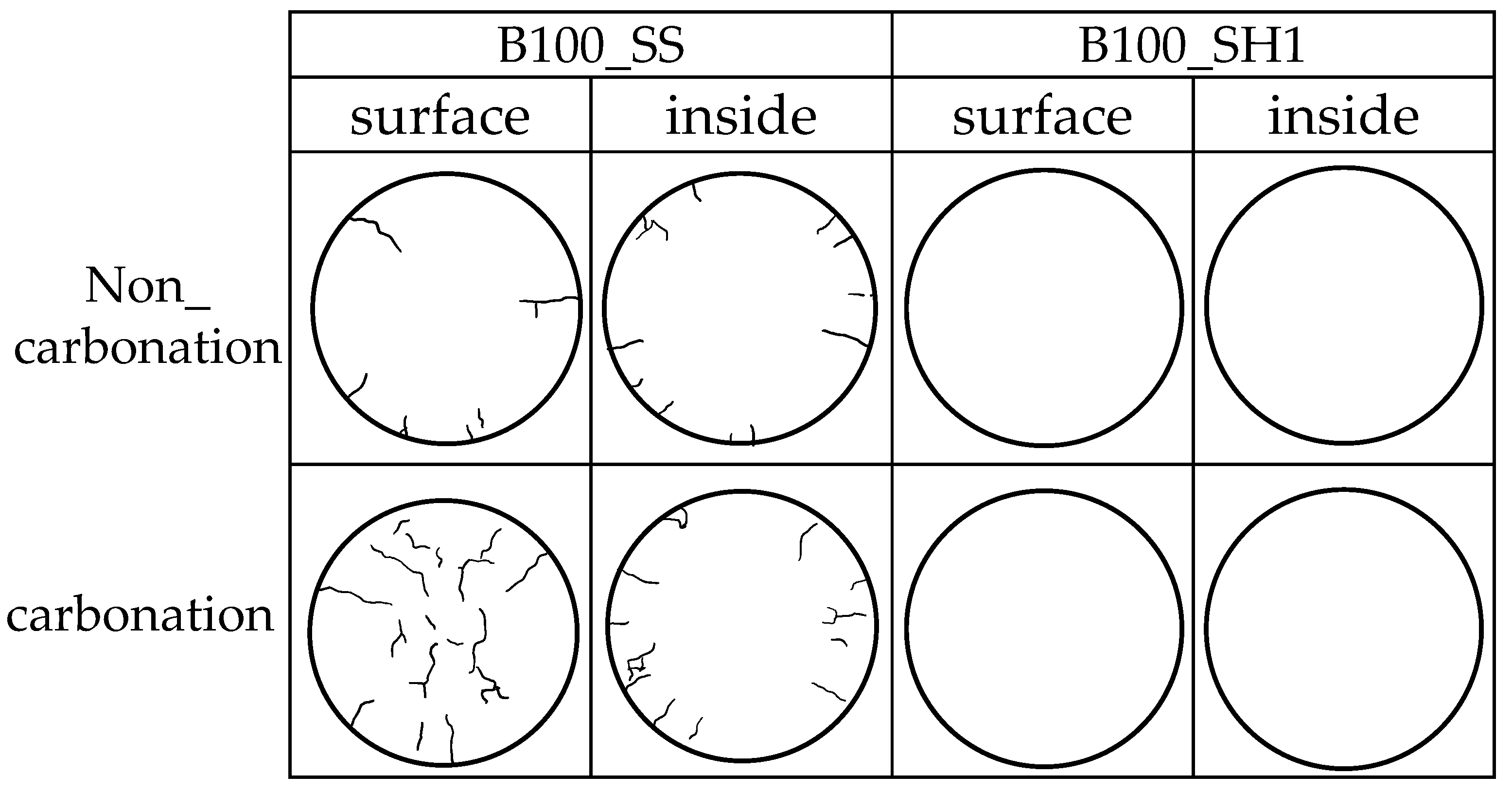 Polymers 13 00671 g018