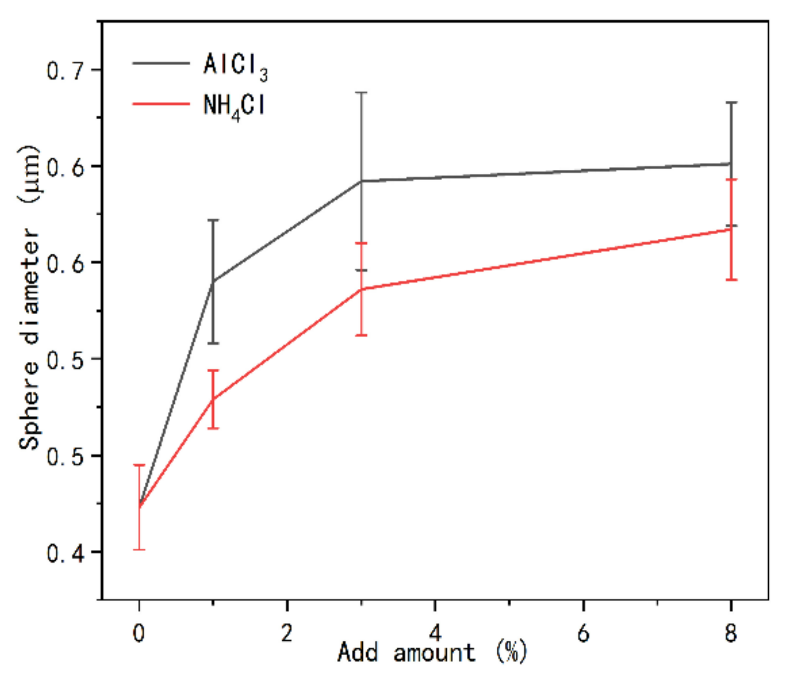 Polymers 13 00673 g011