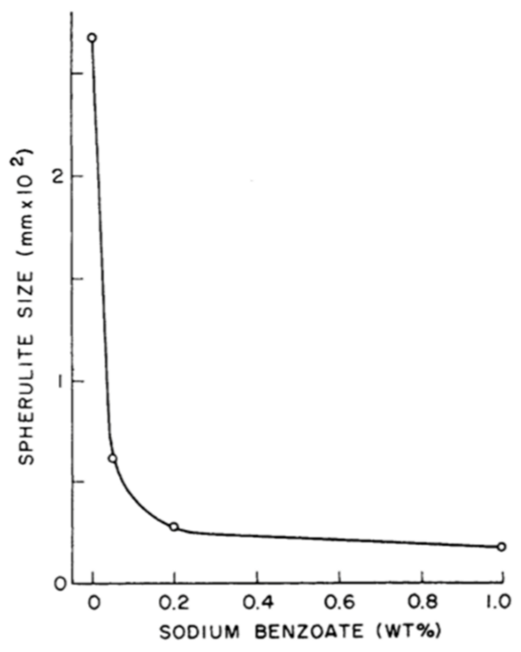 Polymers 13 00675 g008 Polymers 13 00675 g008