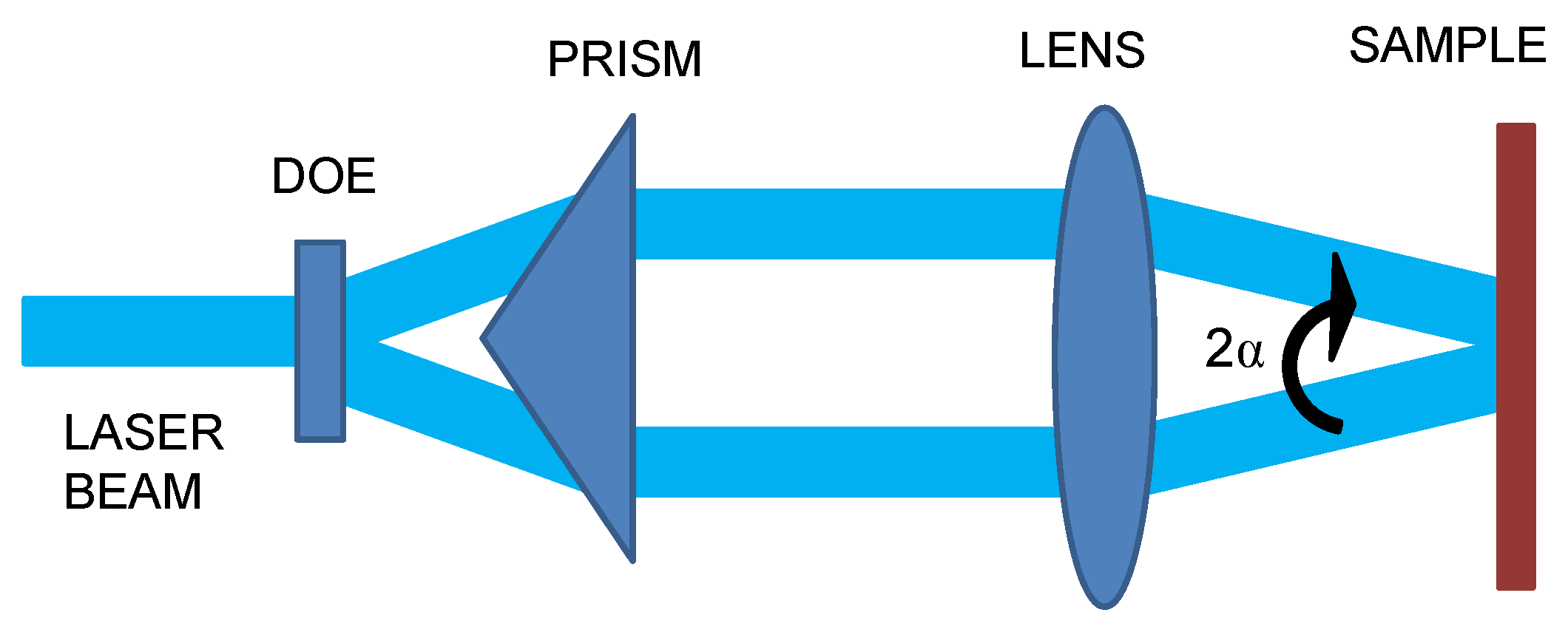 Polymers 13 00679 g001