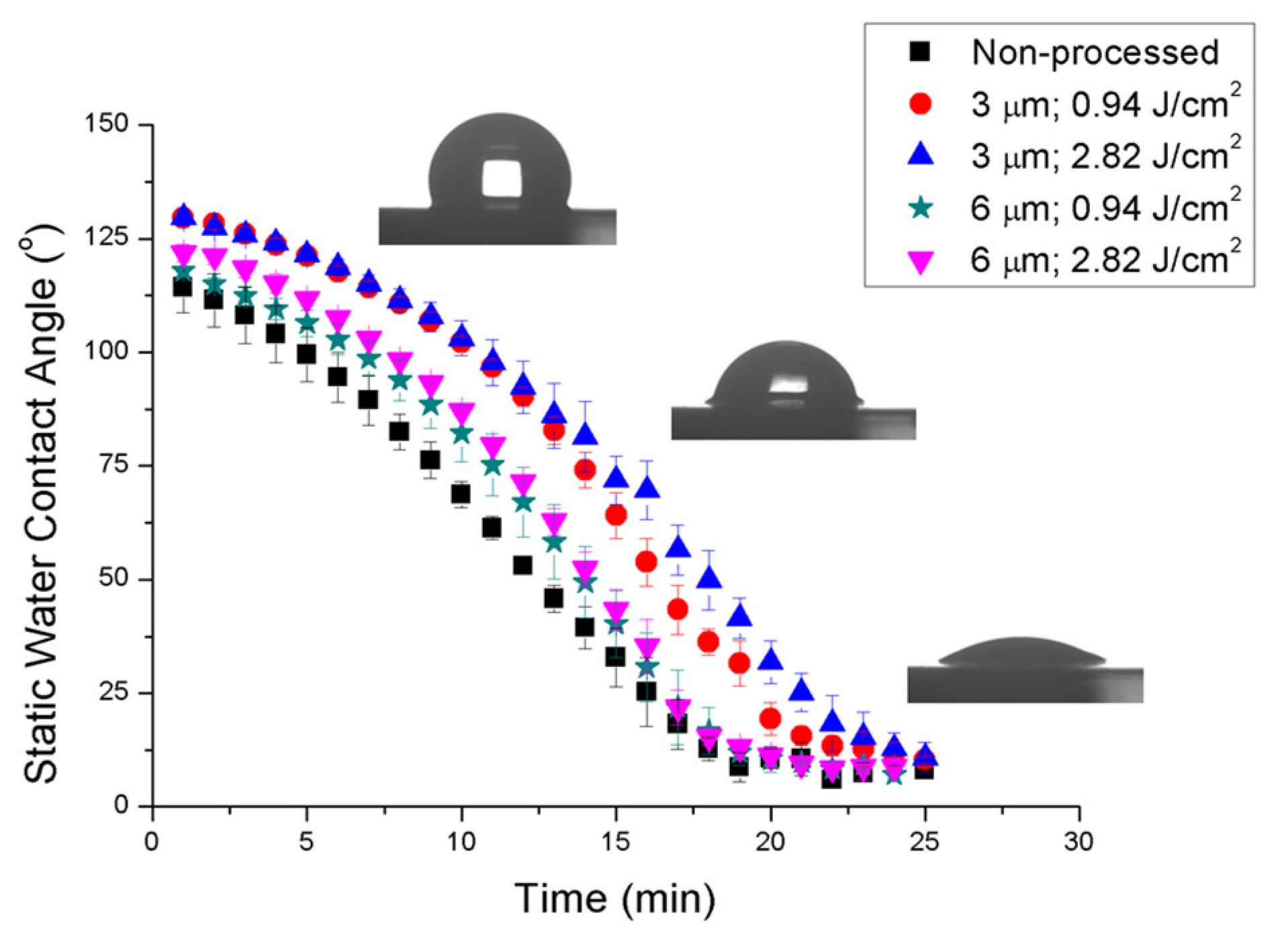 Polymers 13 00679 g006