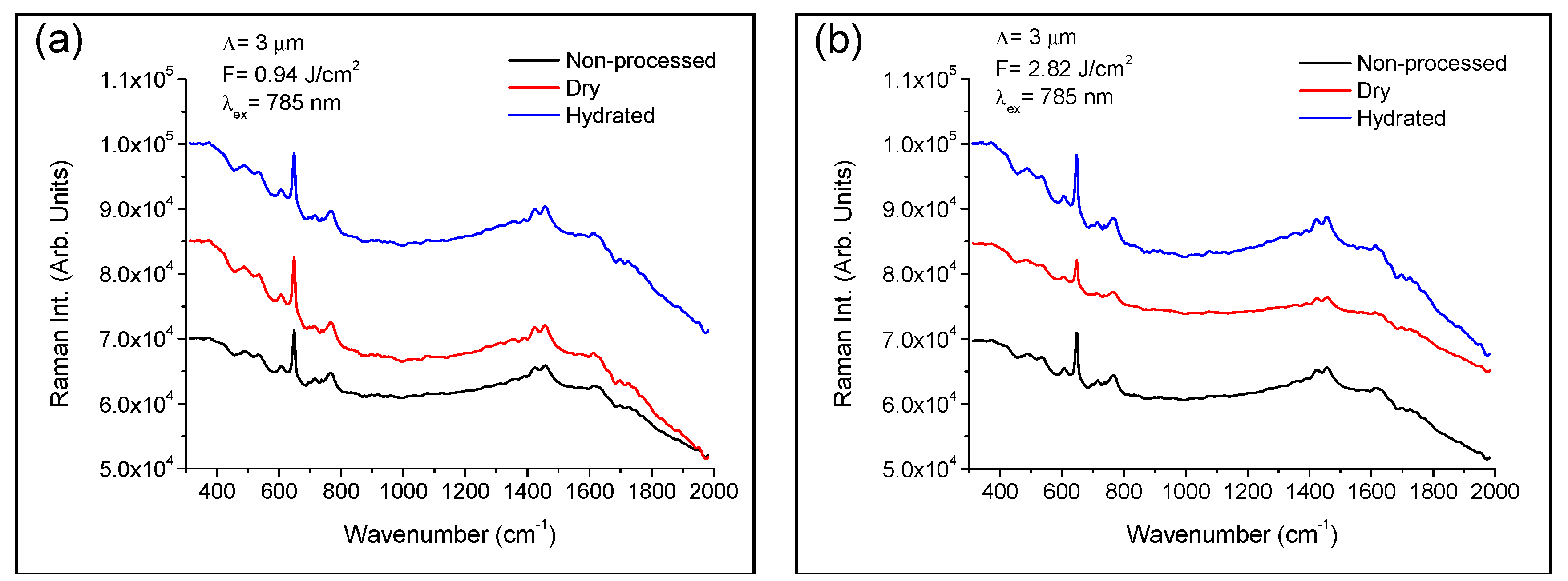 Polymers 13 00679 g007