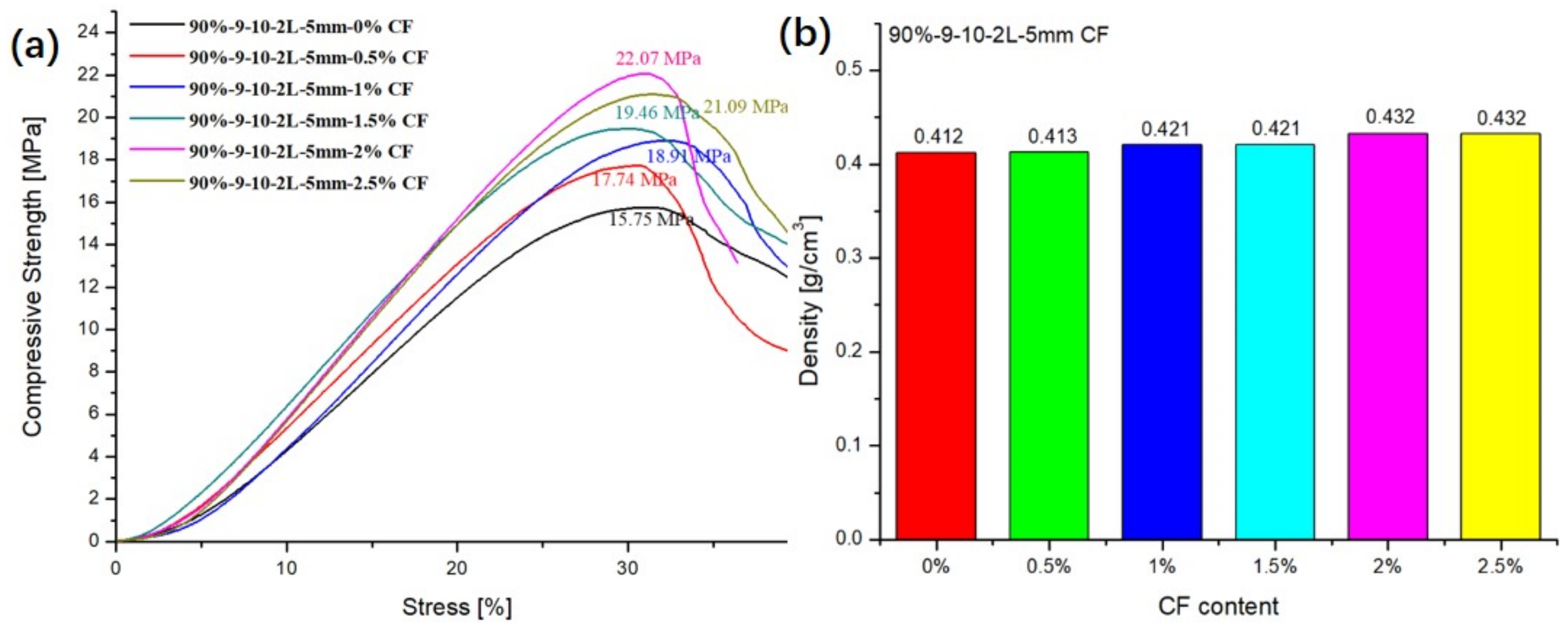 Polymers 13 00683 g012