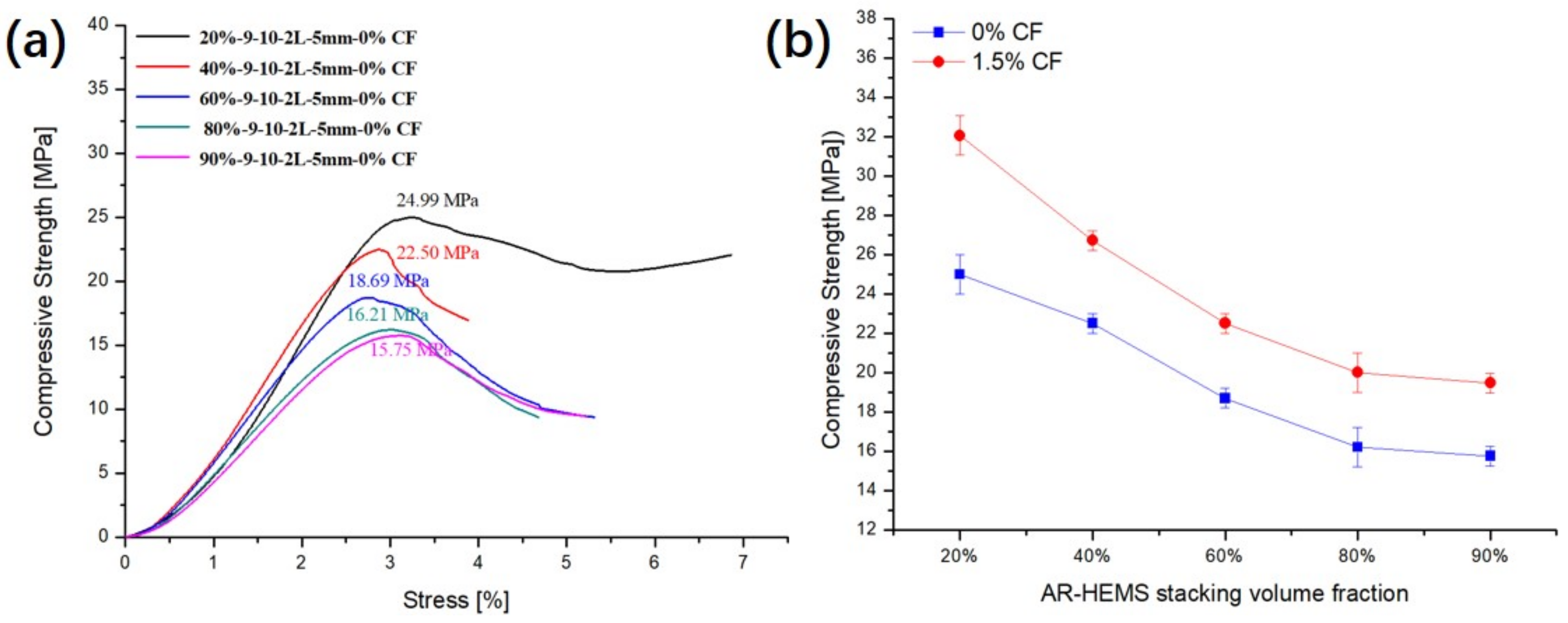 Polymers 13 00683 g014