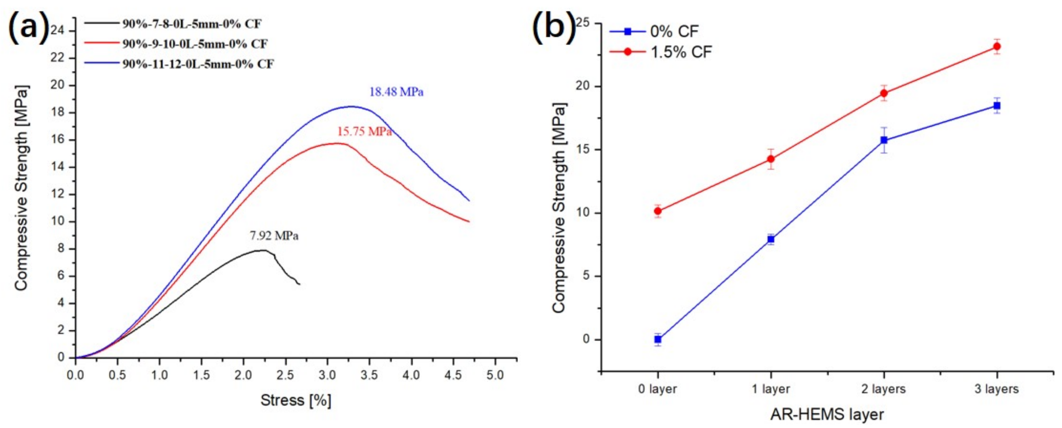 Polymers 13 00683 g016