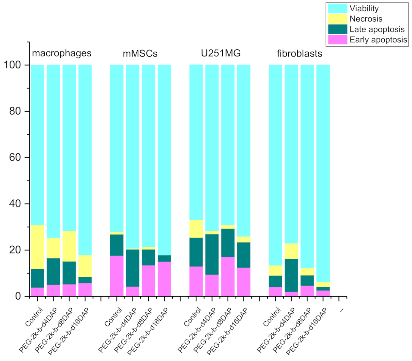 Polymers 13 00684 g005