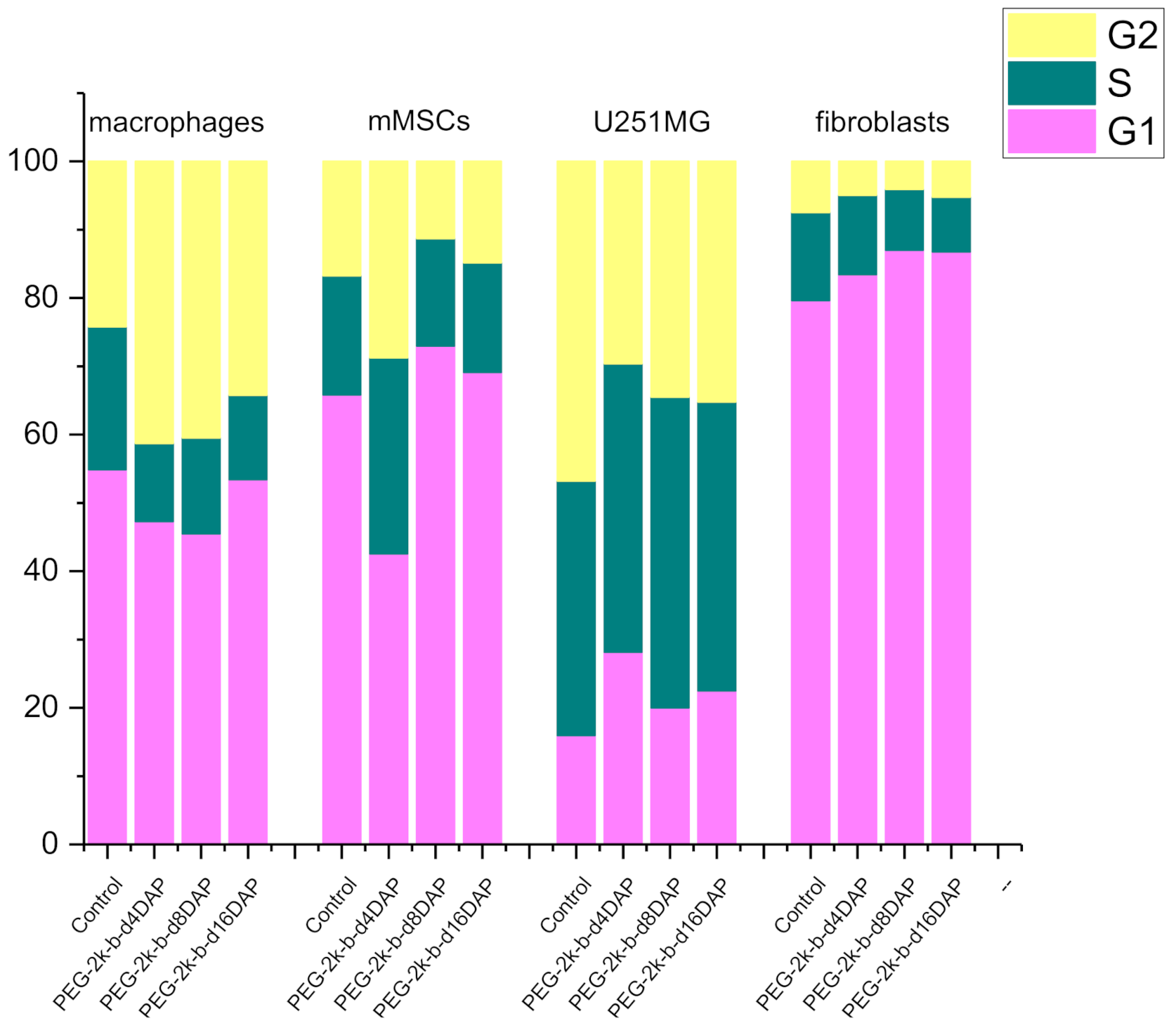 Polymers 13 00684 g006