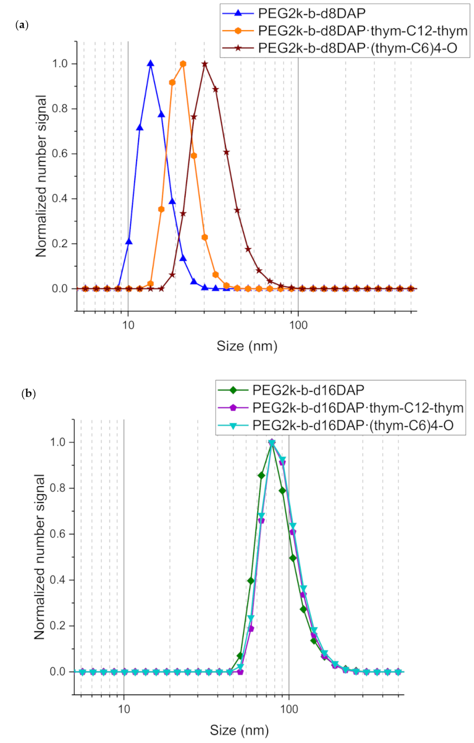 Polymers 13 00684 g008