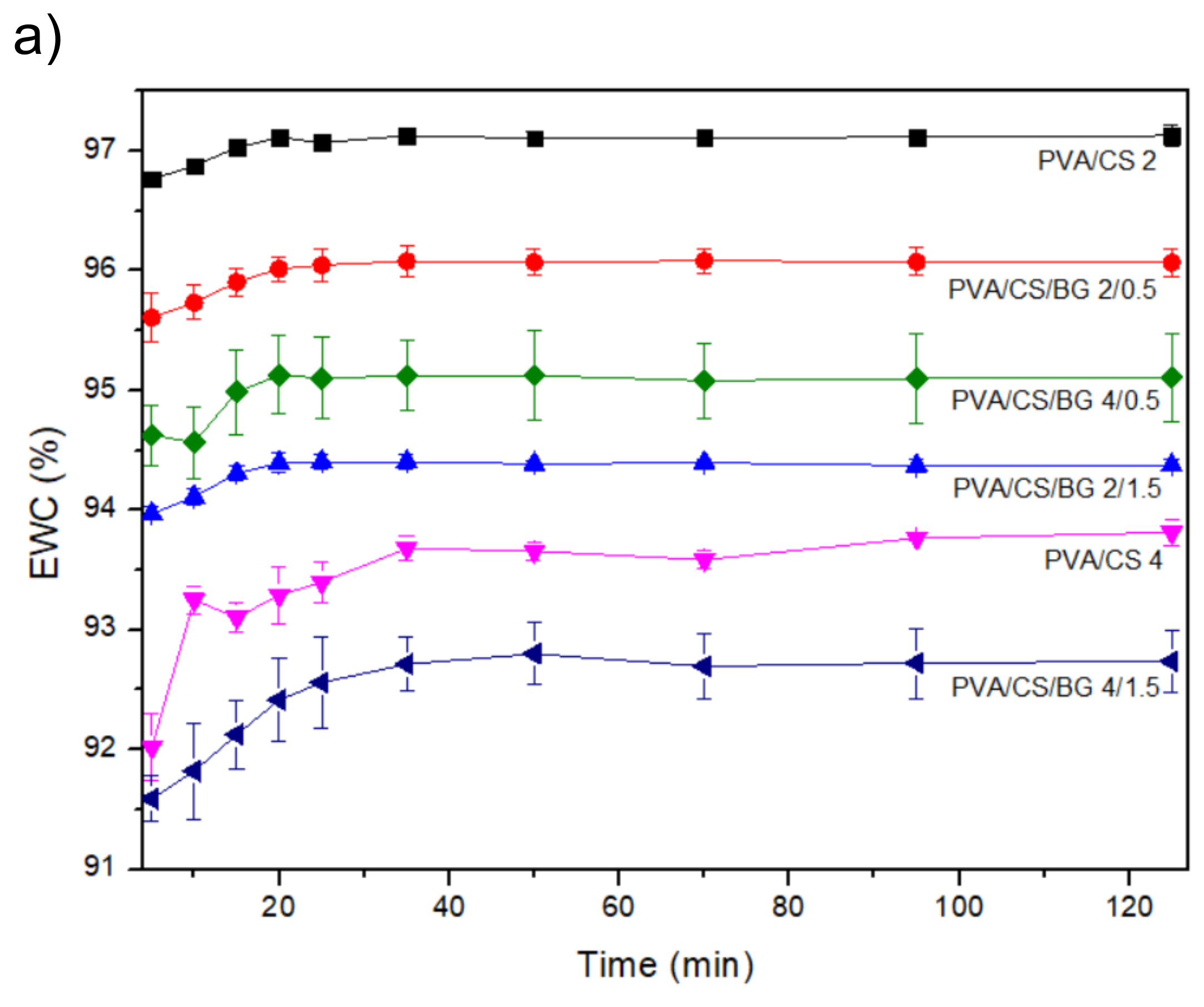 Polymers 13 00691 g002a