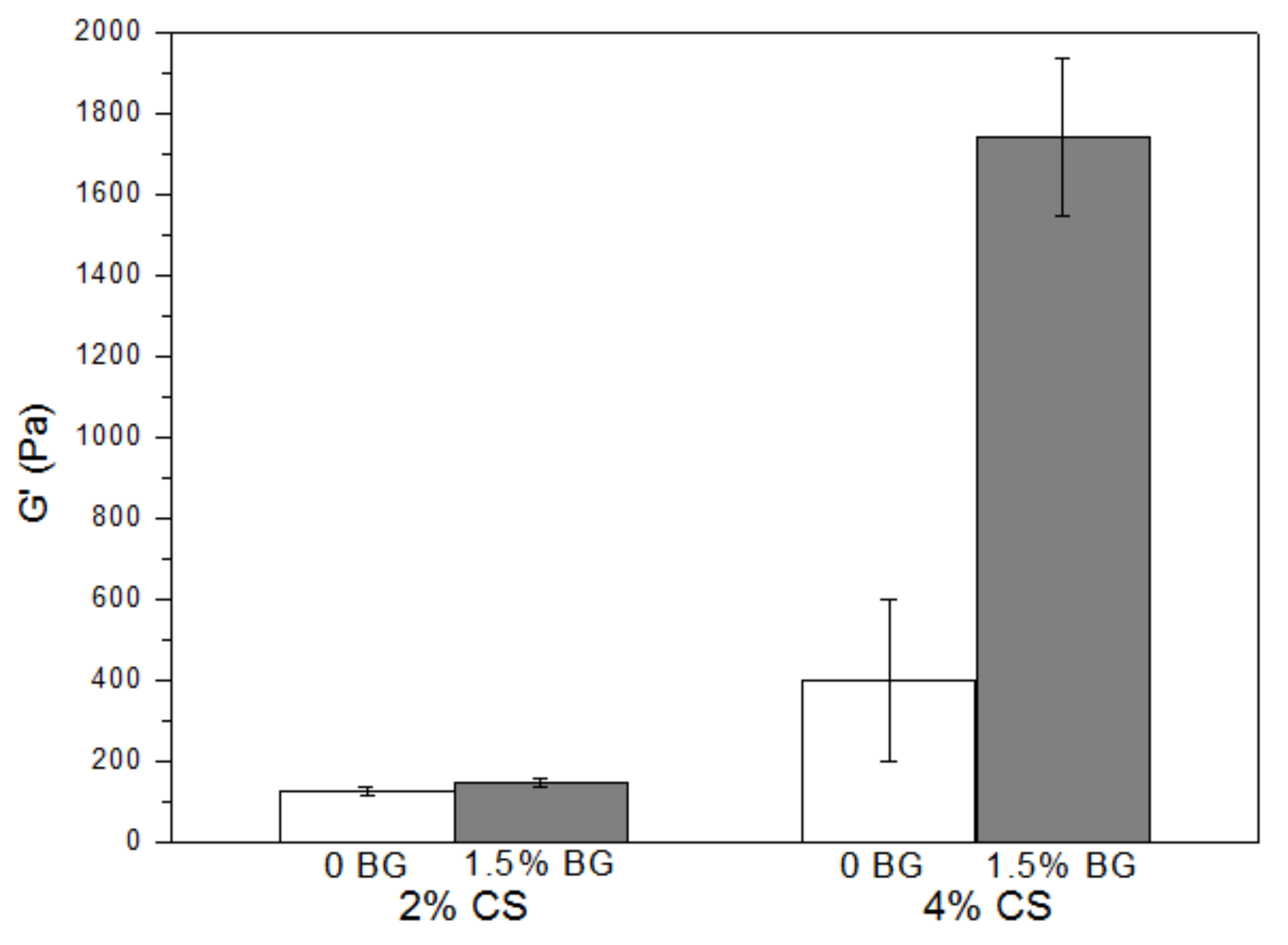 Polymers 13 00691 g004