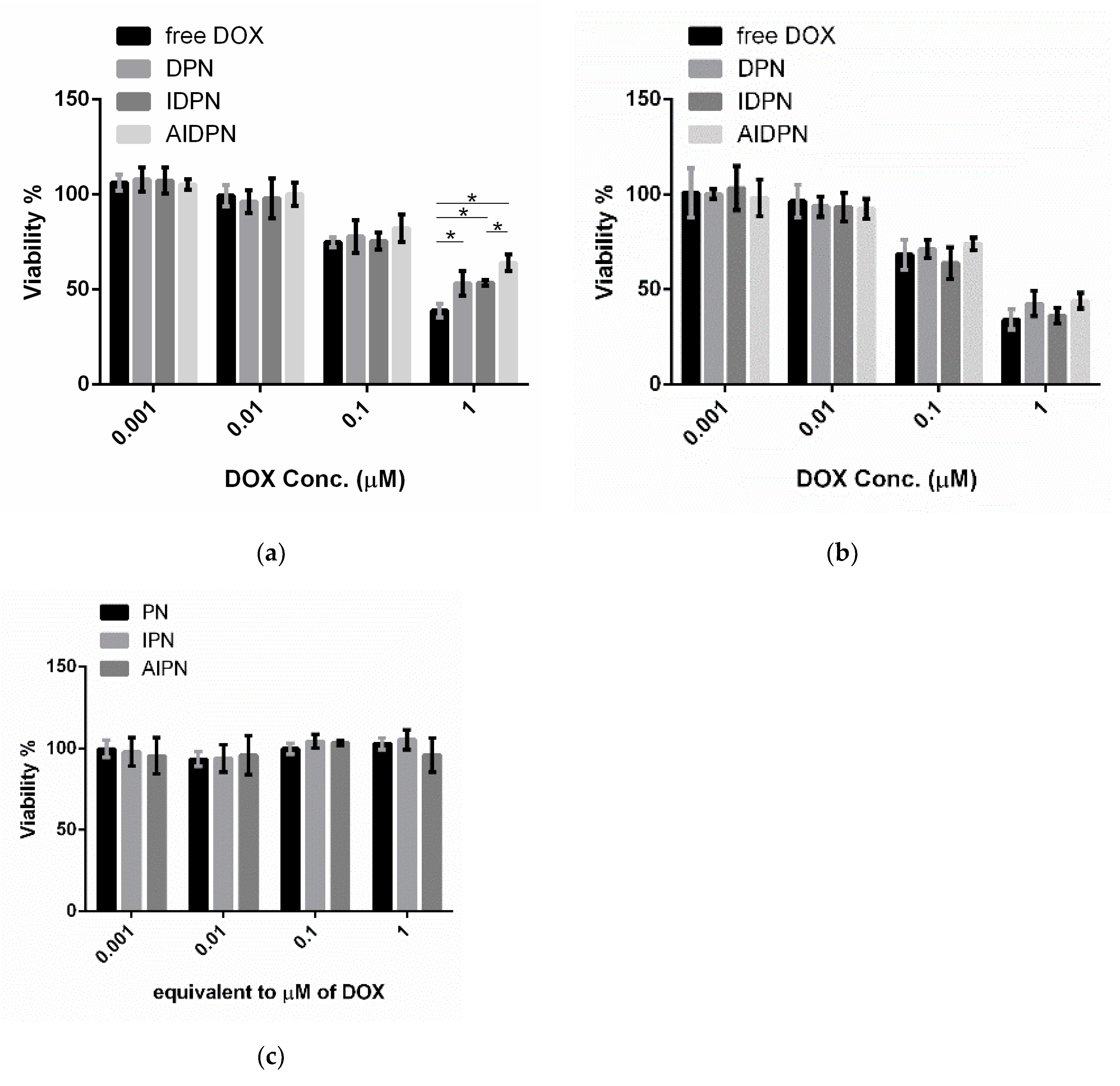 Polymers 13 00693 g005