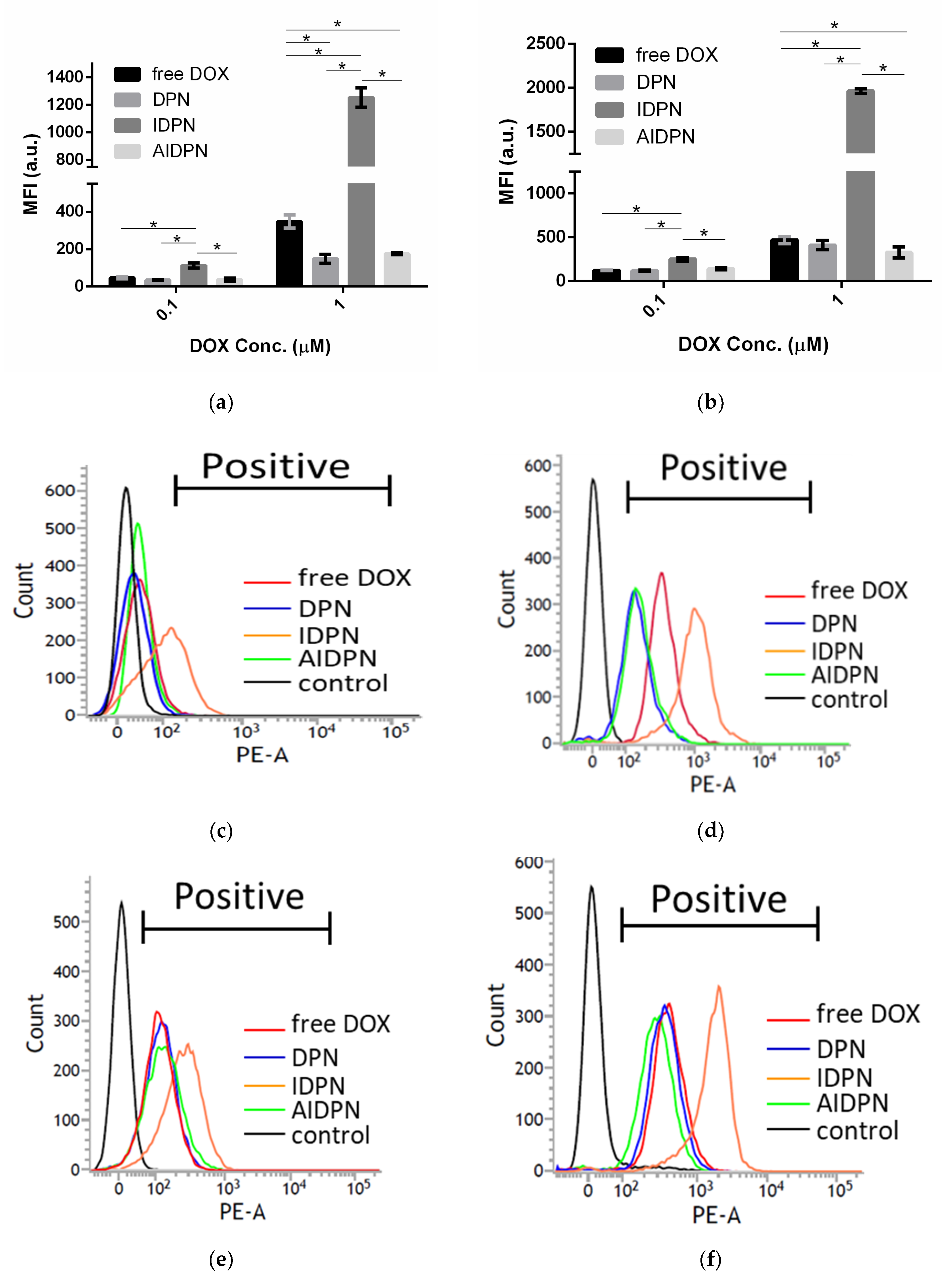 Polymers 13 00693 g006