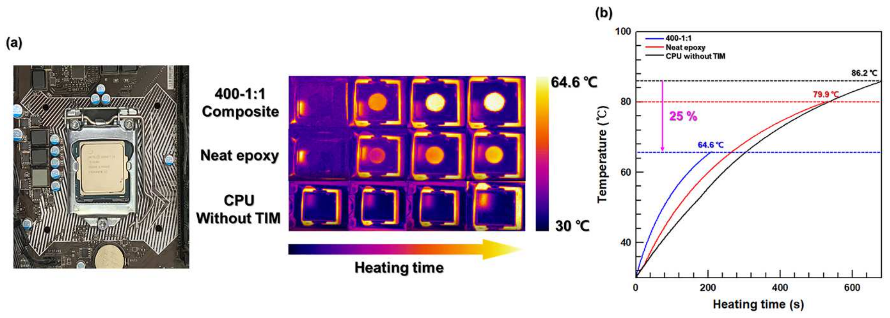 Polymers 13 00694 g007