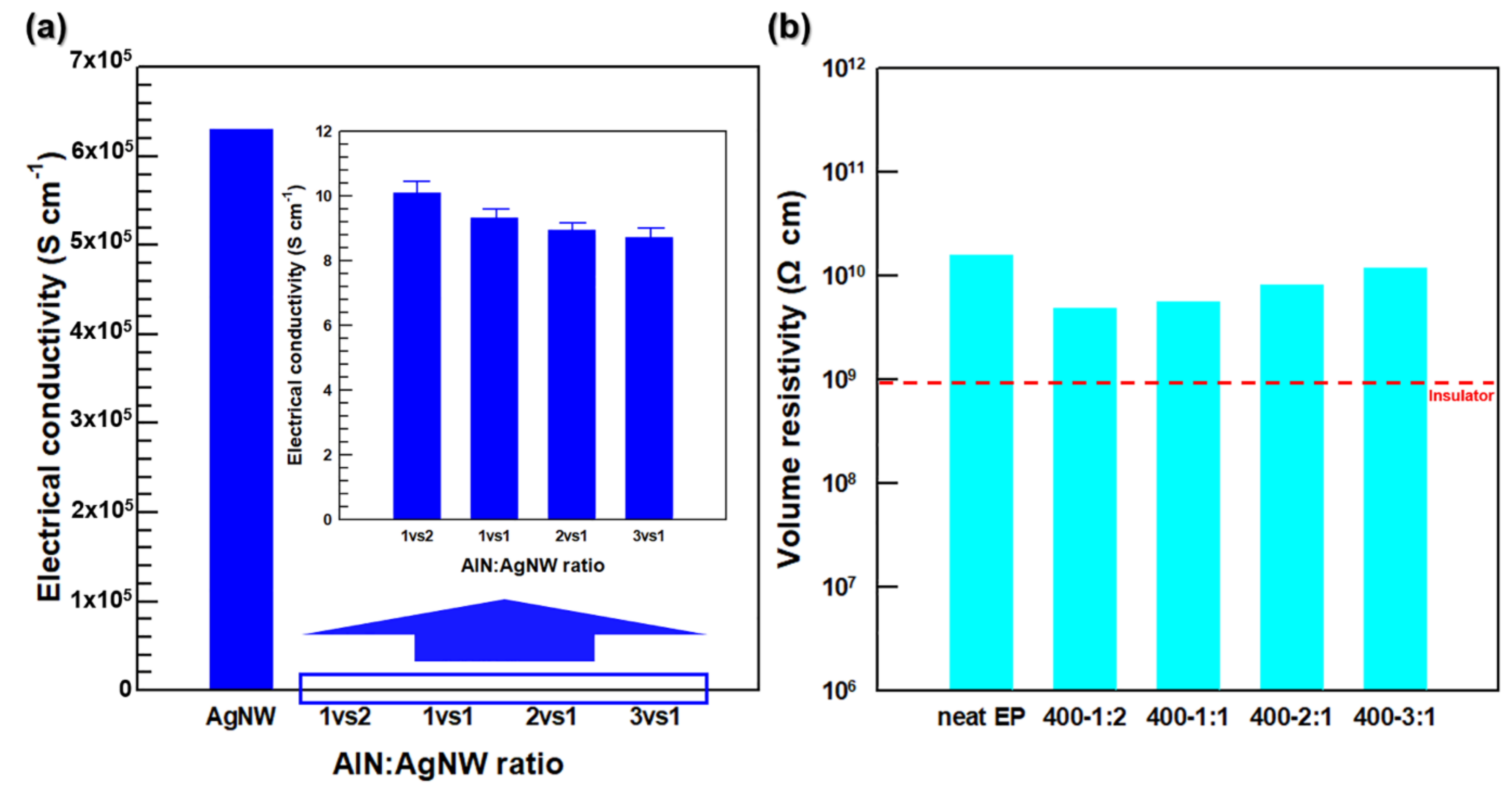 Polymers 13 00694 g008