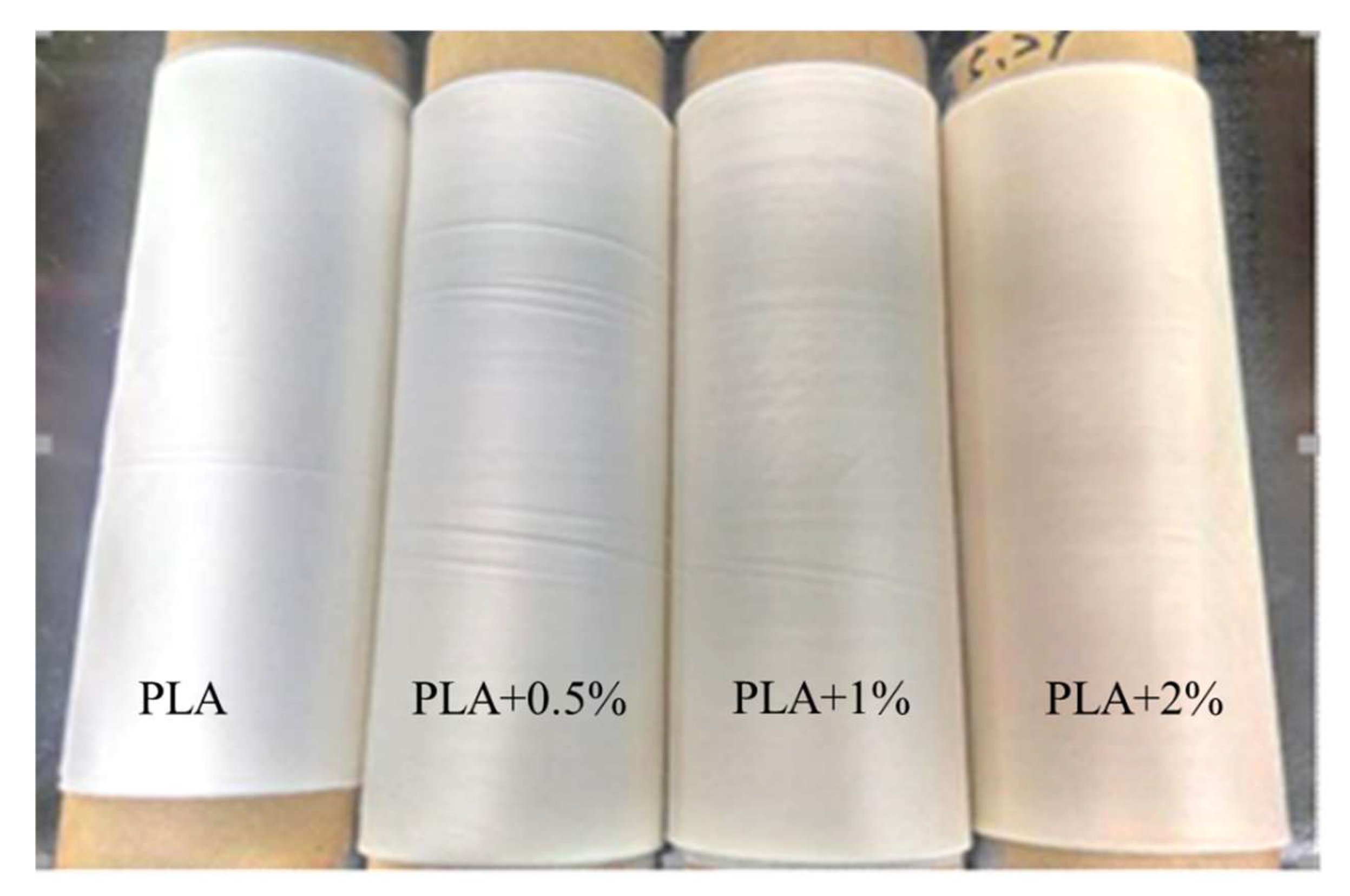 Polymers 13 00696 g001