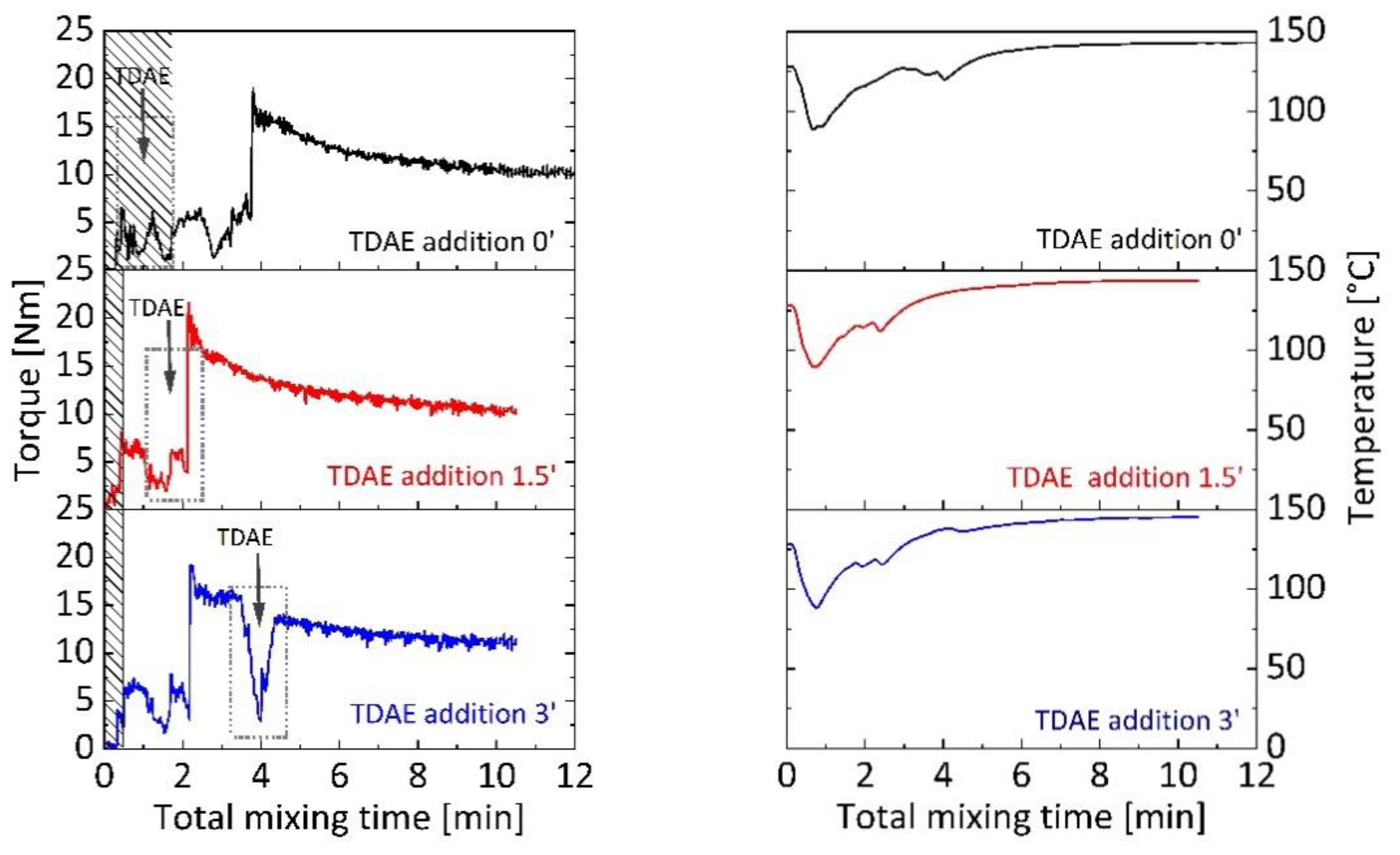 Polymers 13 00698 g001