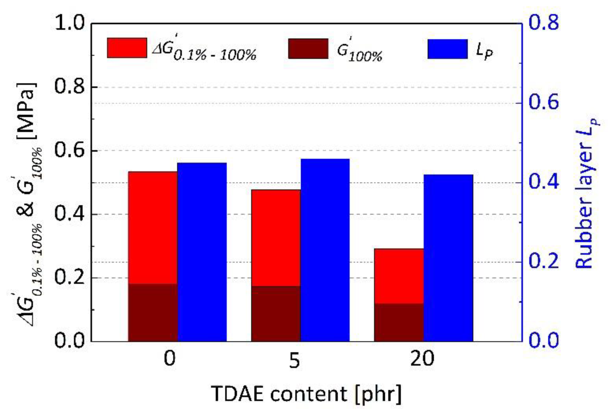 Polymers 13 00698 g006