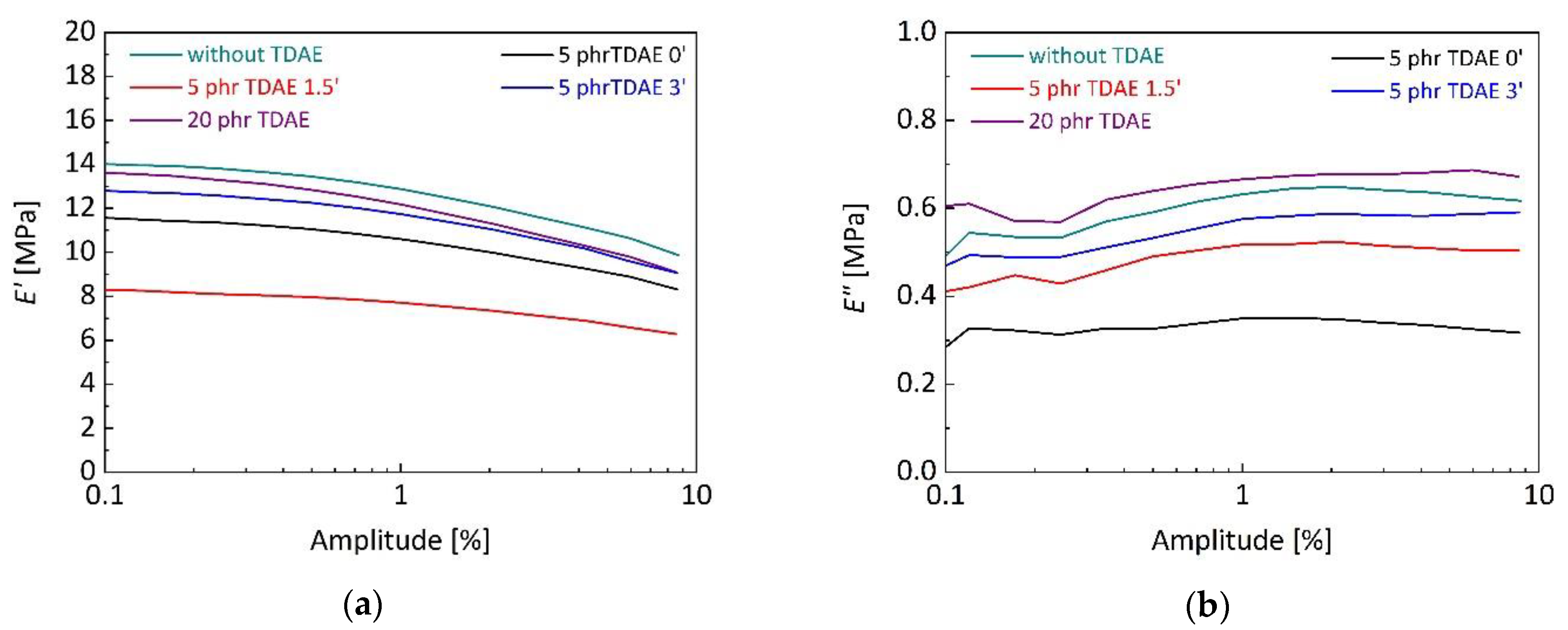 Polymers 13 00698 g008