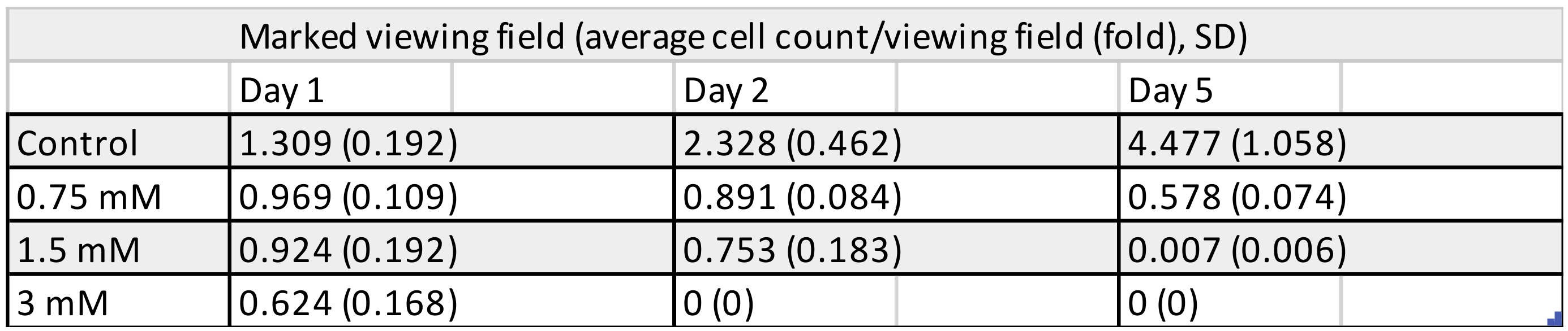 Polymers 13 00699 g002