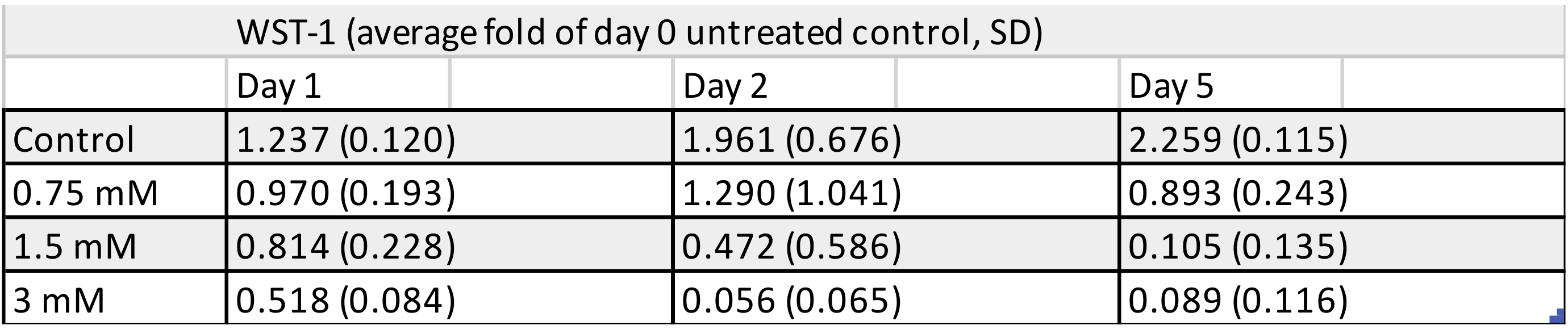 Polymers 13 00699 g005